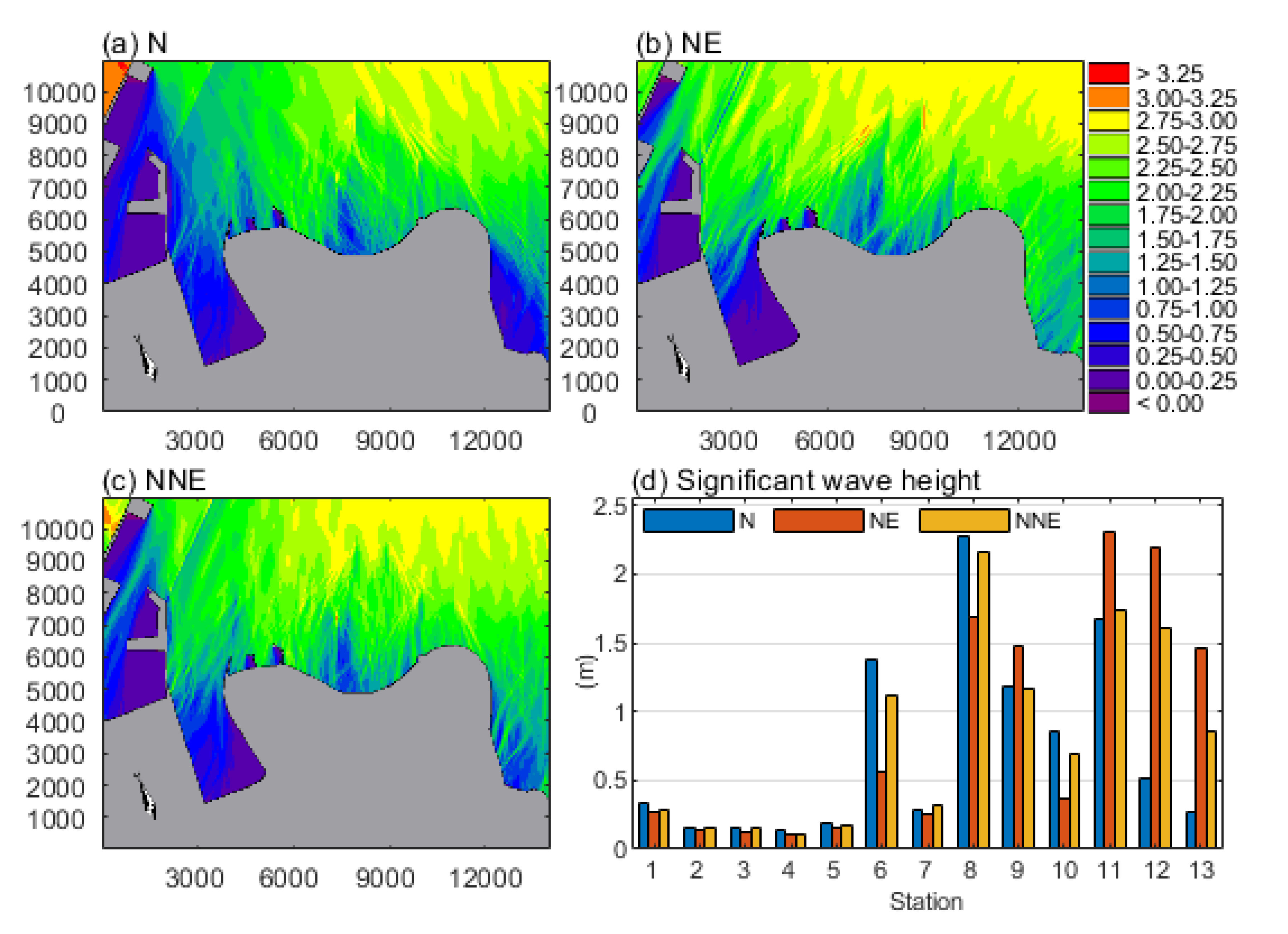 Remotesensing 12 03723 g006 Remotesensing 12 03723 g006