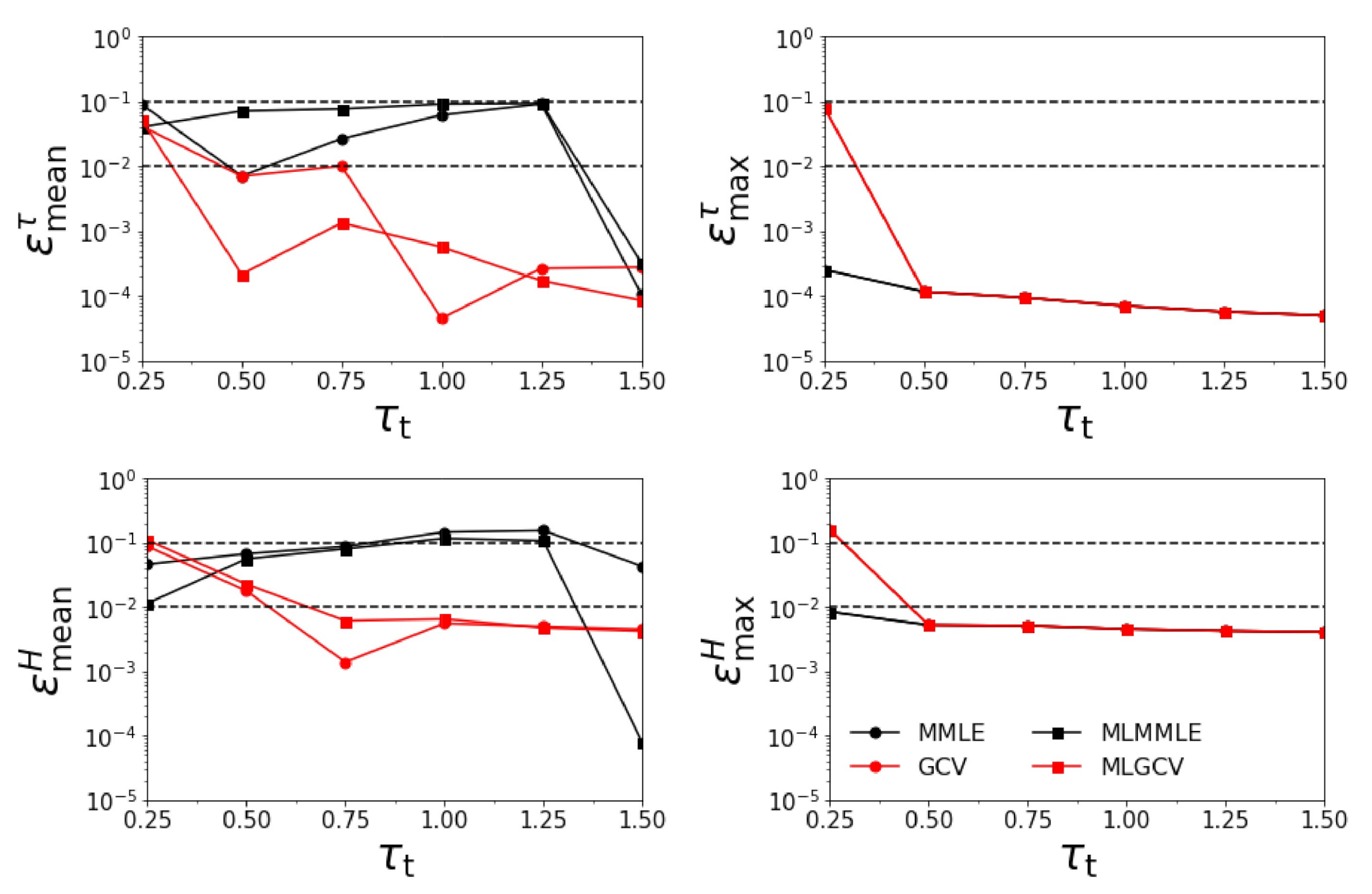 Remotesensing 12 03724 g001