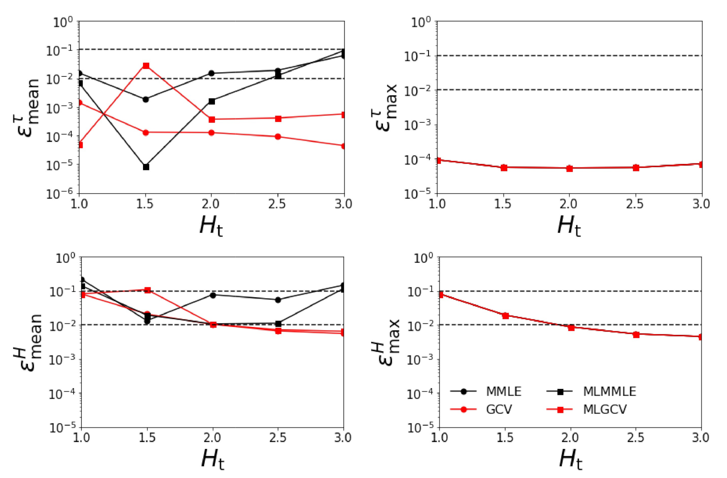 Remotesensing 12 03724 g002