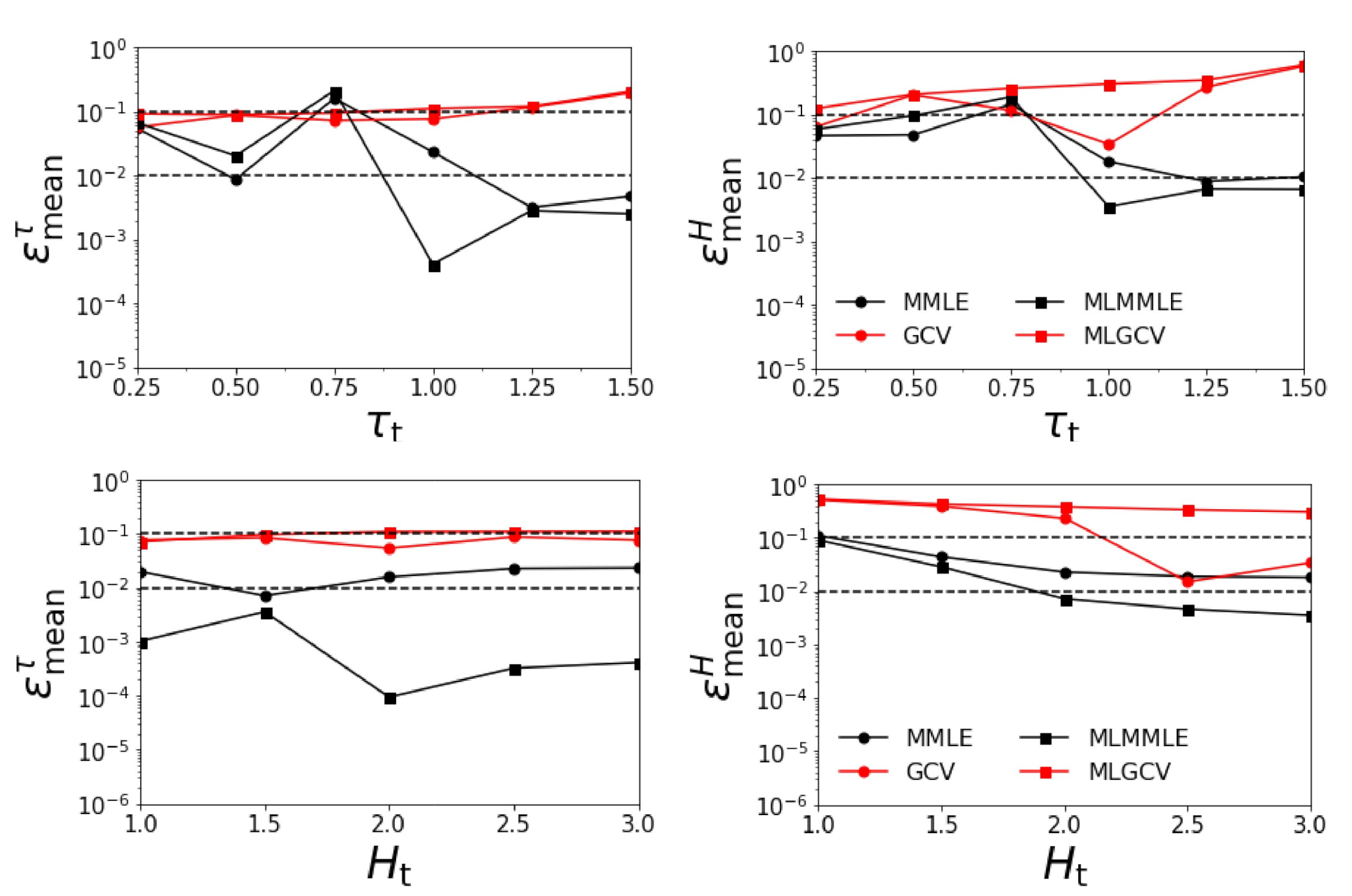 Remotesensing 12 03724 g006