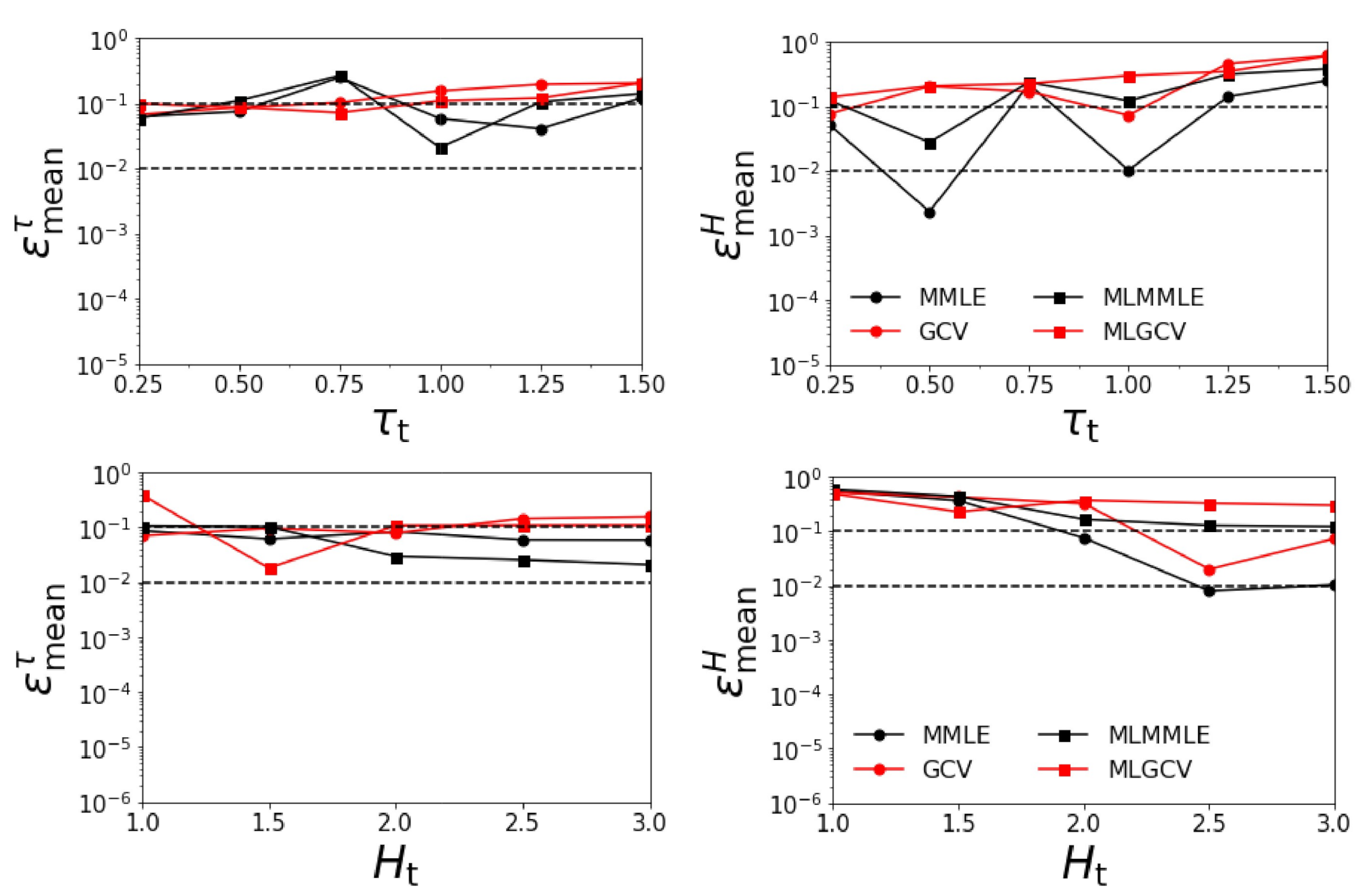 Remotesensing 12 03724 g007