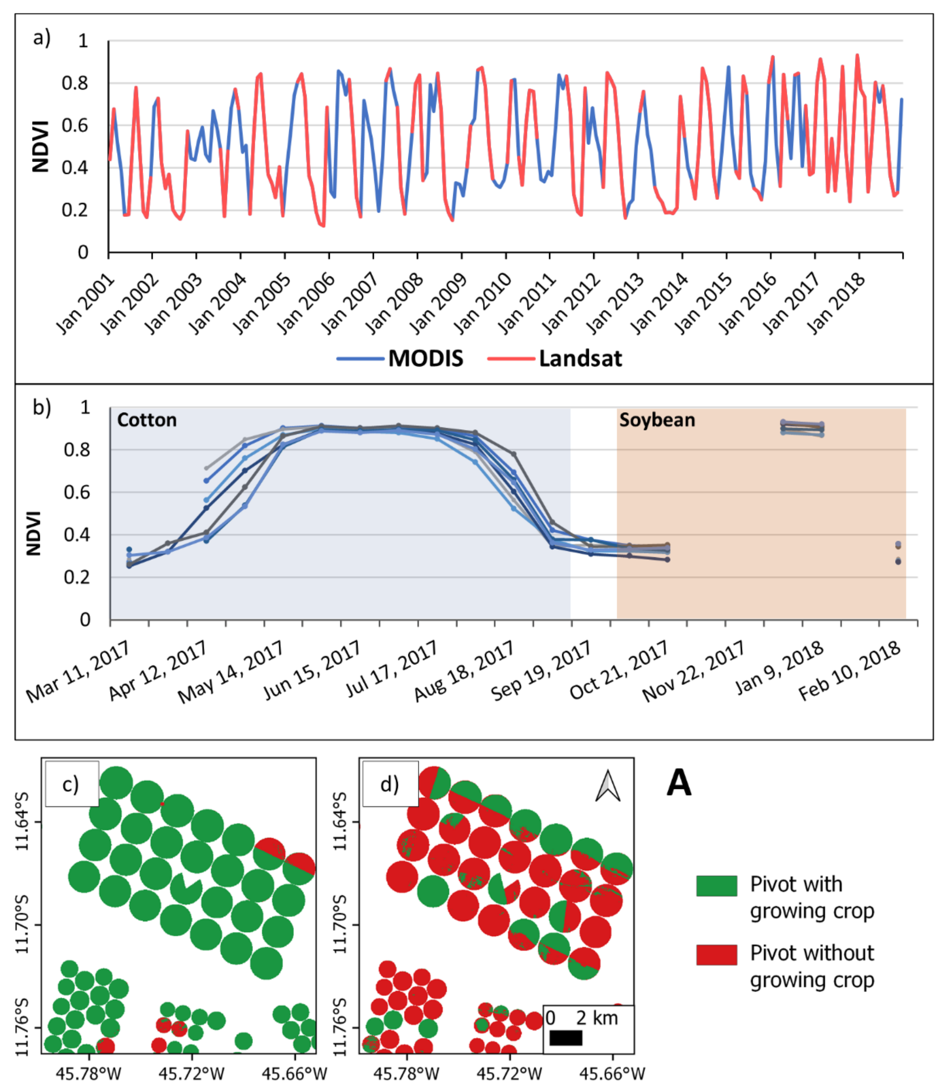 Remotesensing 12 03725 g003 Remotesensing 12 03725 g003