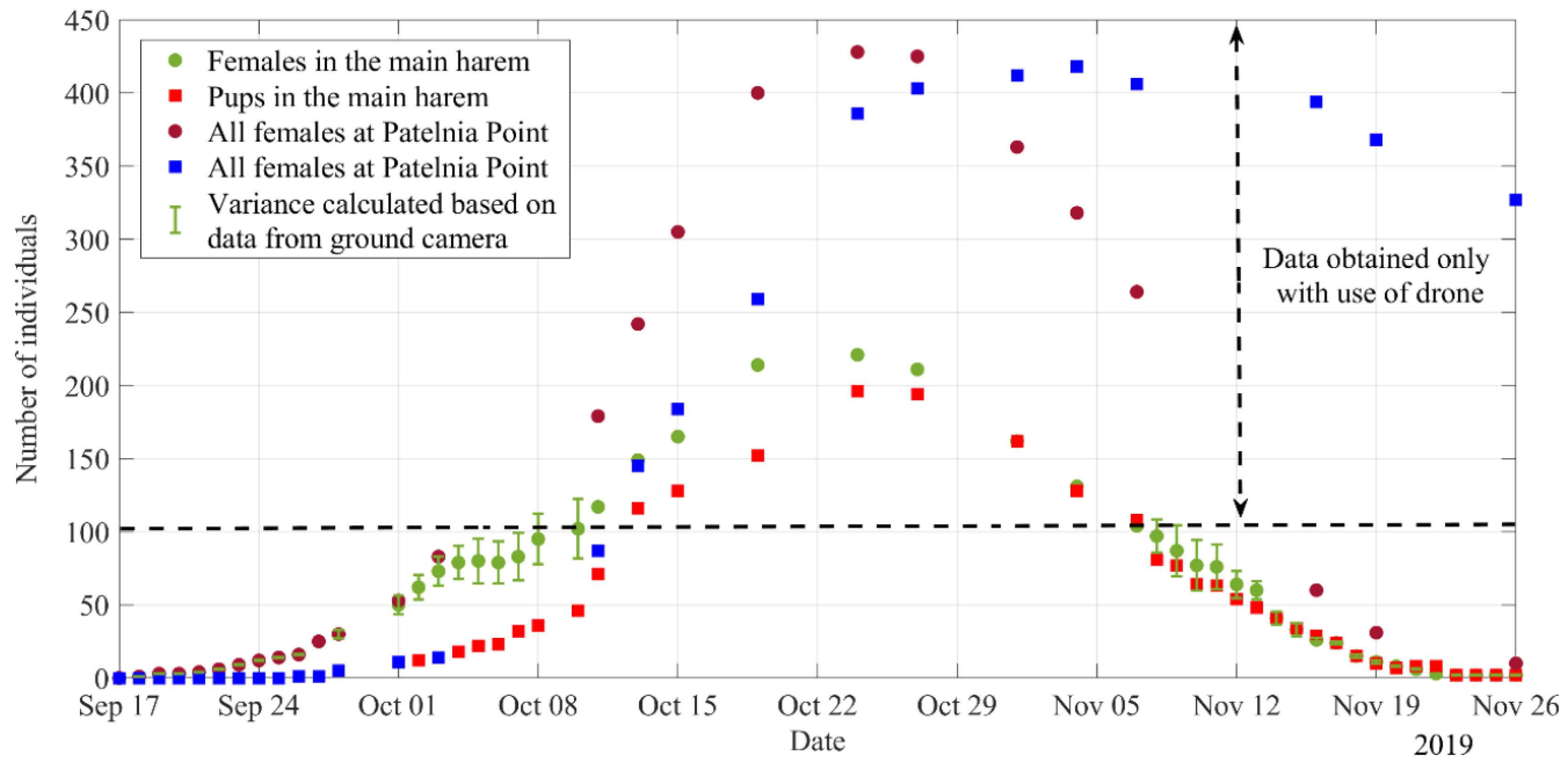Remotesensing 12 03727 g001 550