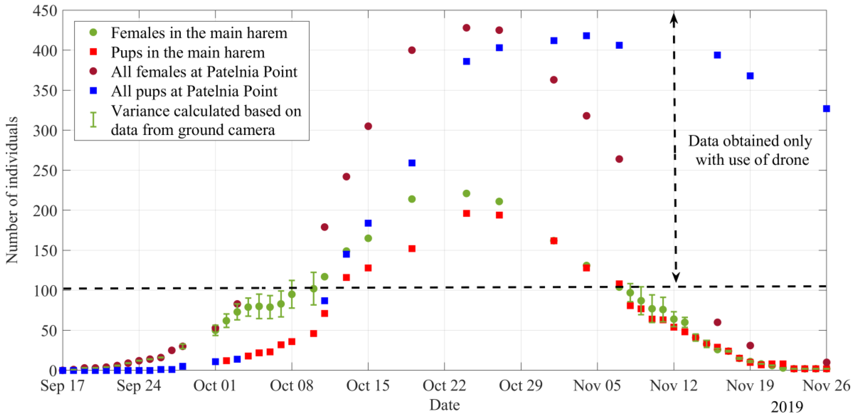 Remotesensing 12 03727 g002 550