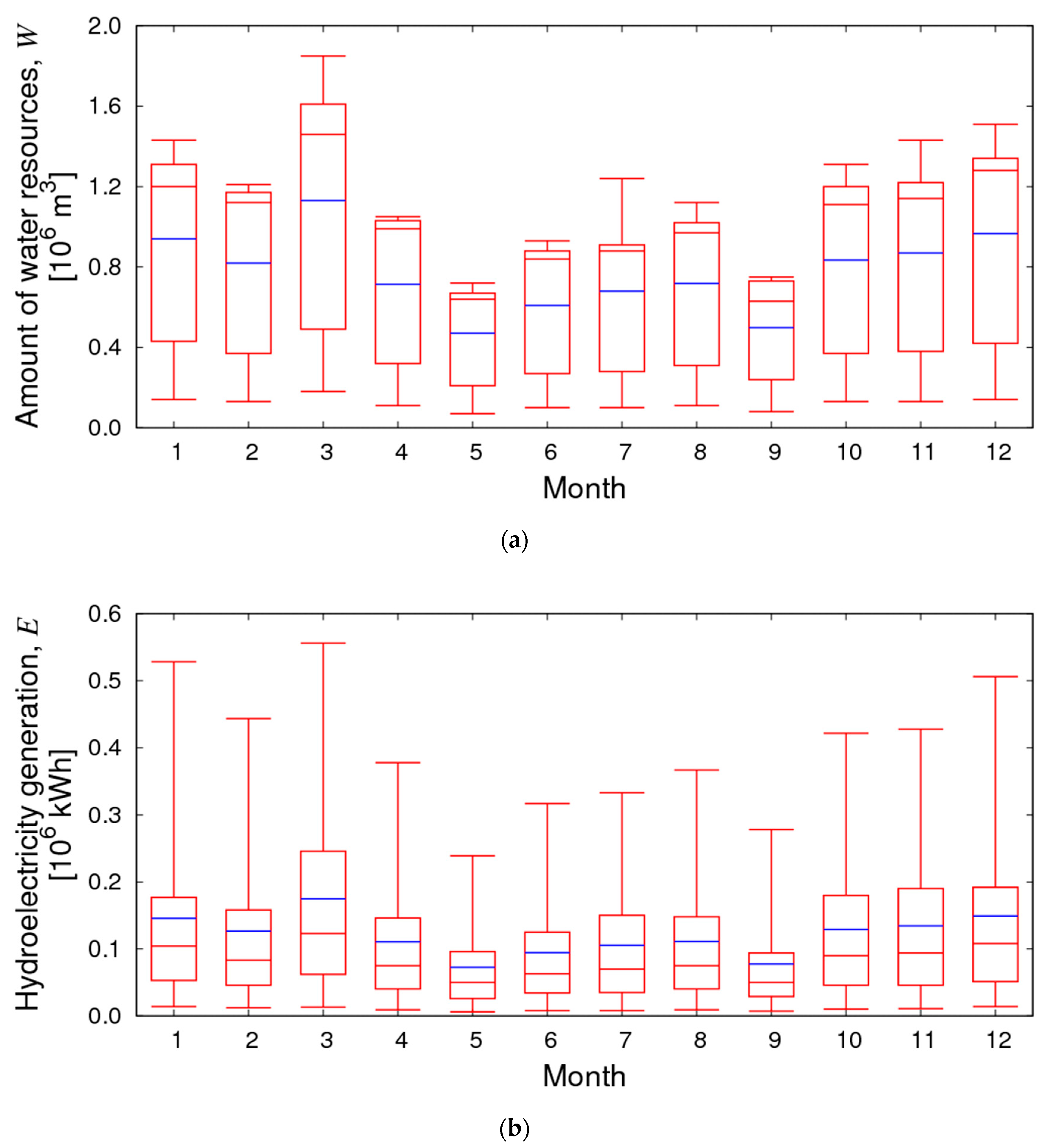 Remotesensing 12 03730 g003