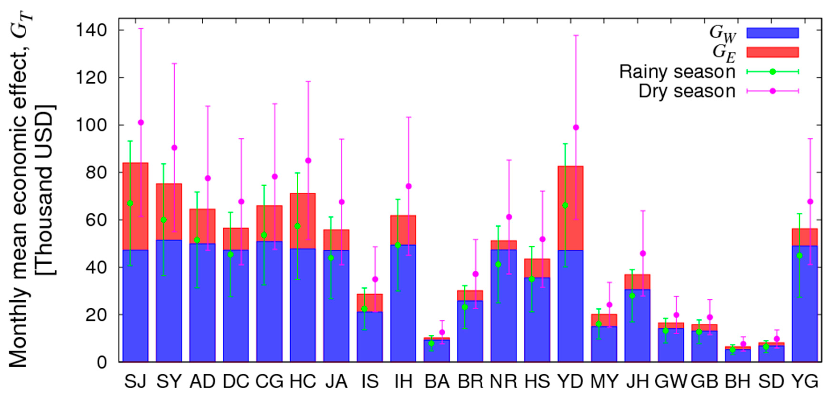 Remotesensing 12 03730 g004