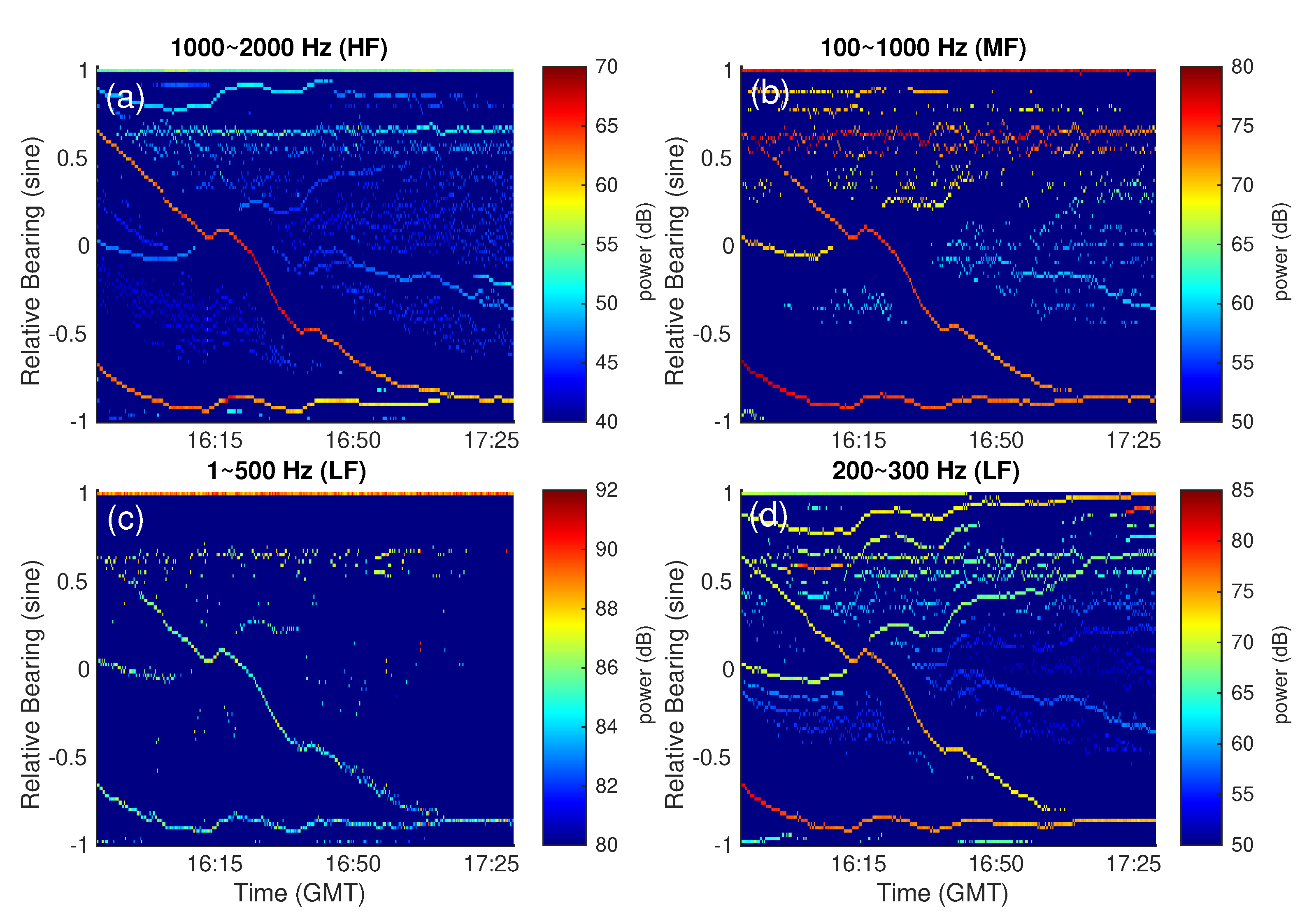 Remotesensing 12 03731 g016