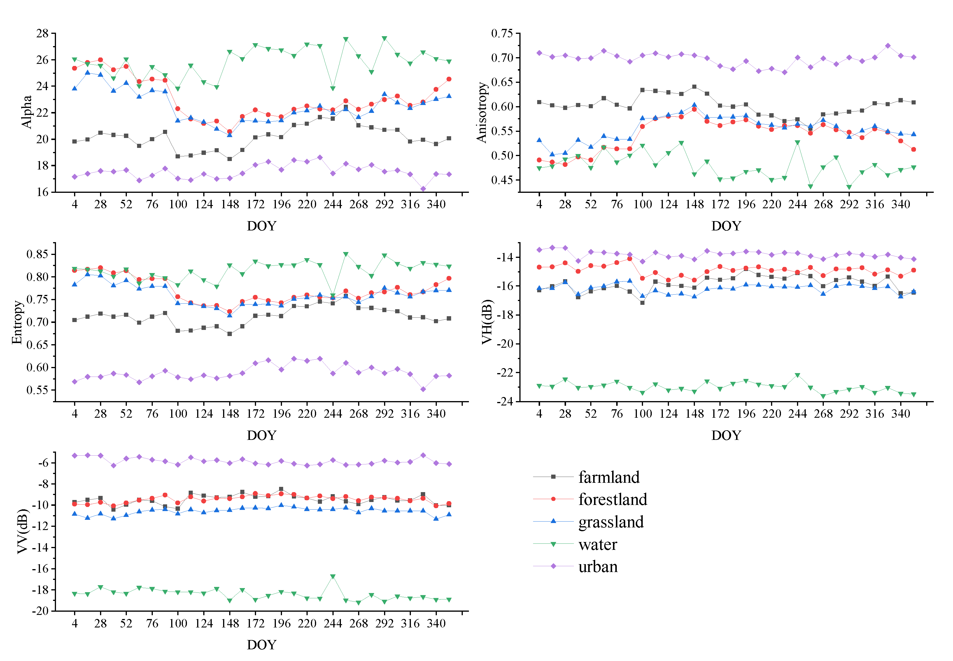 Remotesensing 12 03733 g007 Remotesensing 12 03733 g007