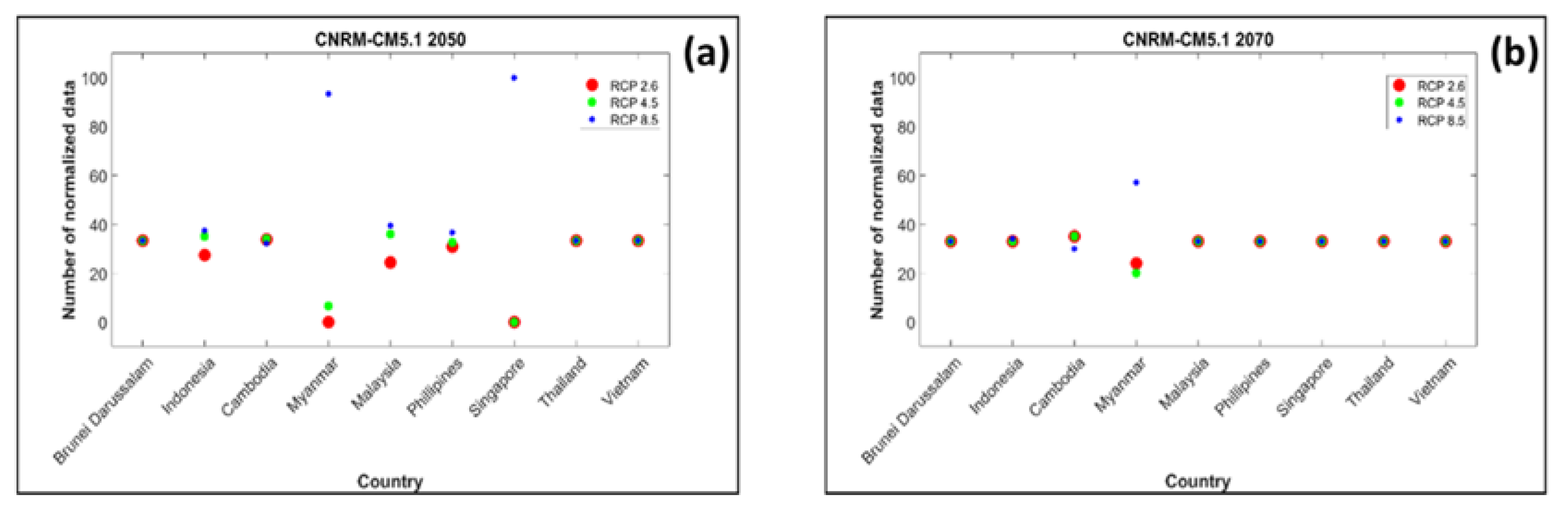 Remotesensing 12 03734 g007