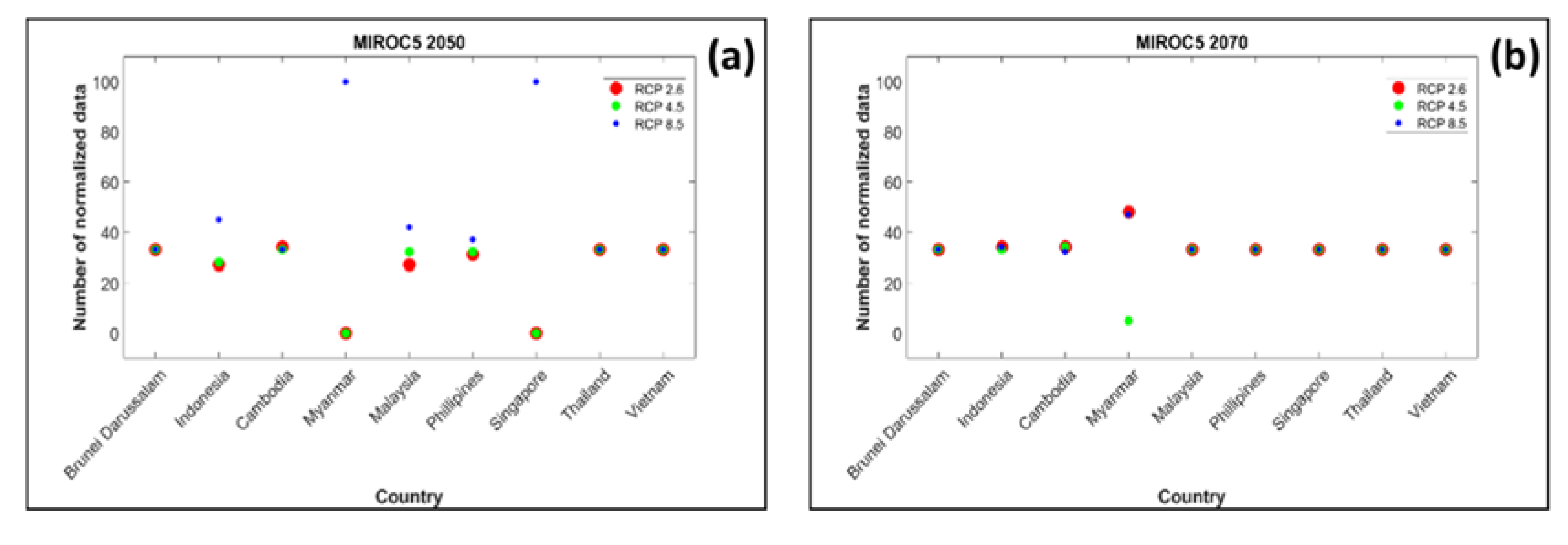 Remotesensing 12 03734 g009