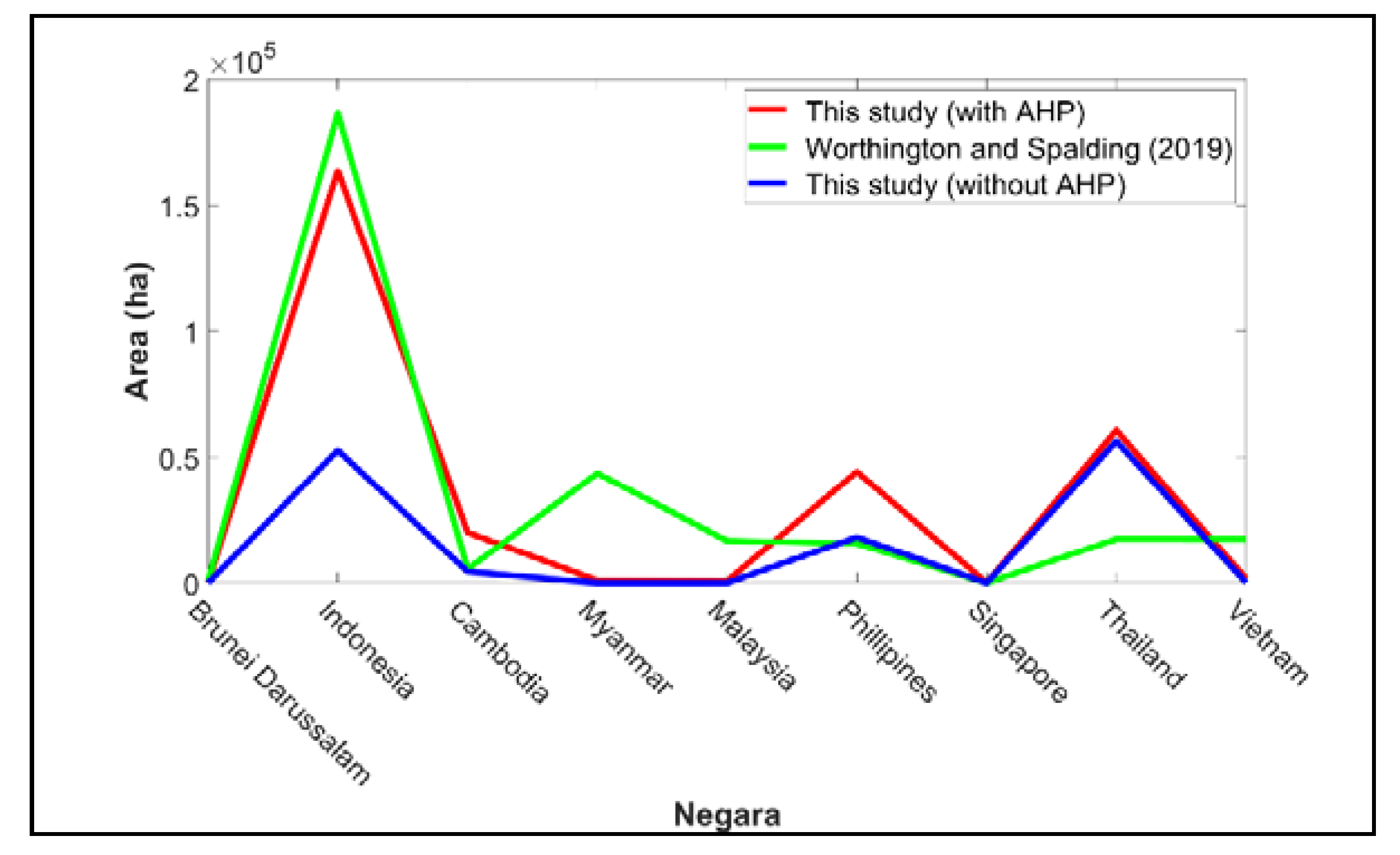 Remotesensing 12 03734 g011