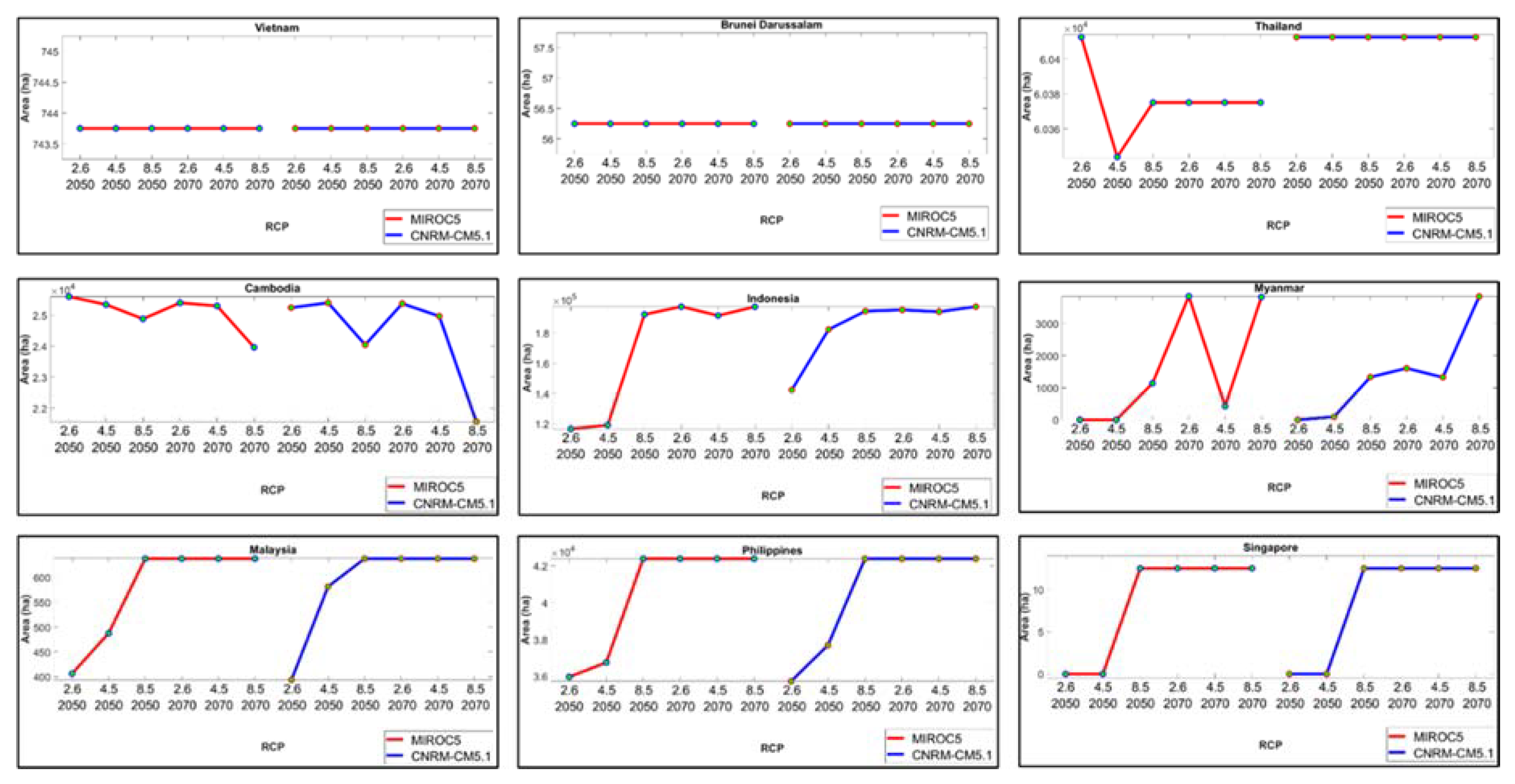 Remotesensing 12 03734 g012