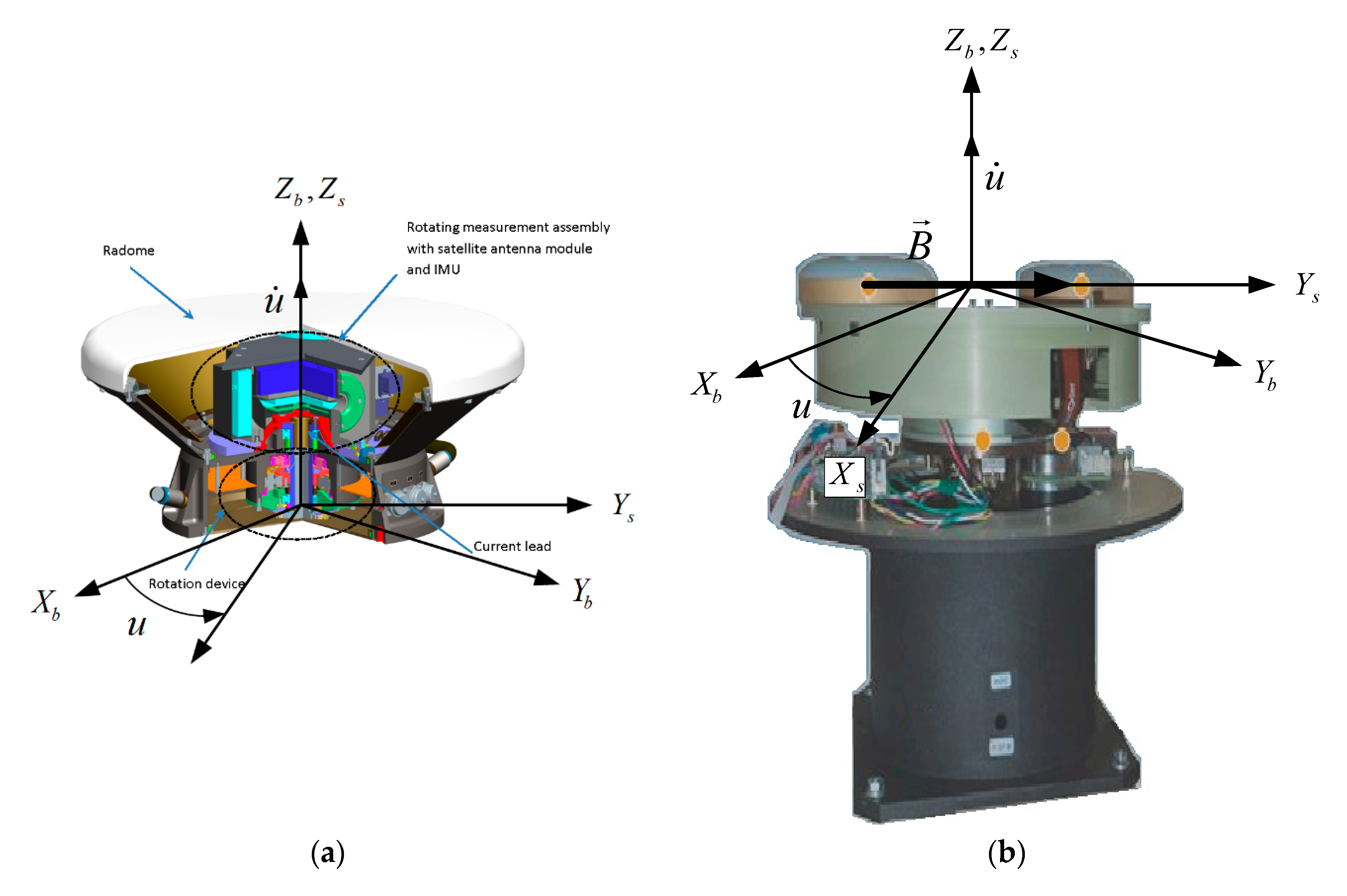Remotesensing 12 03736 g003