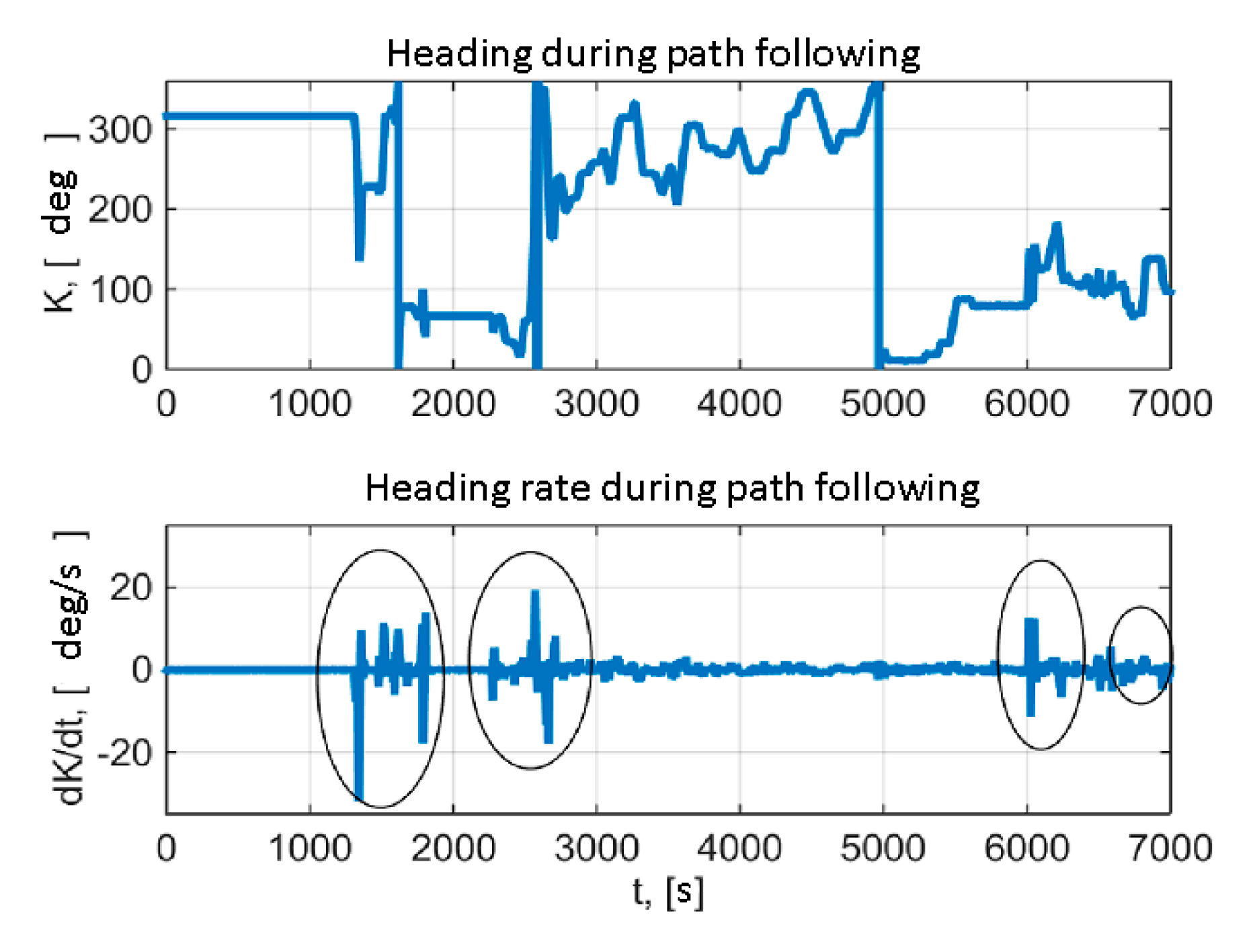 Remotesensing 12 03736 g007