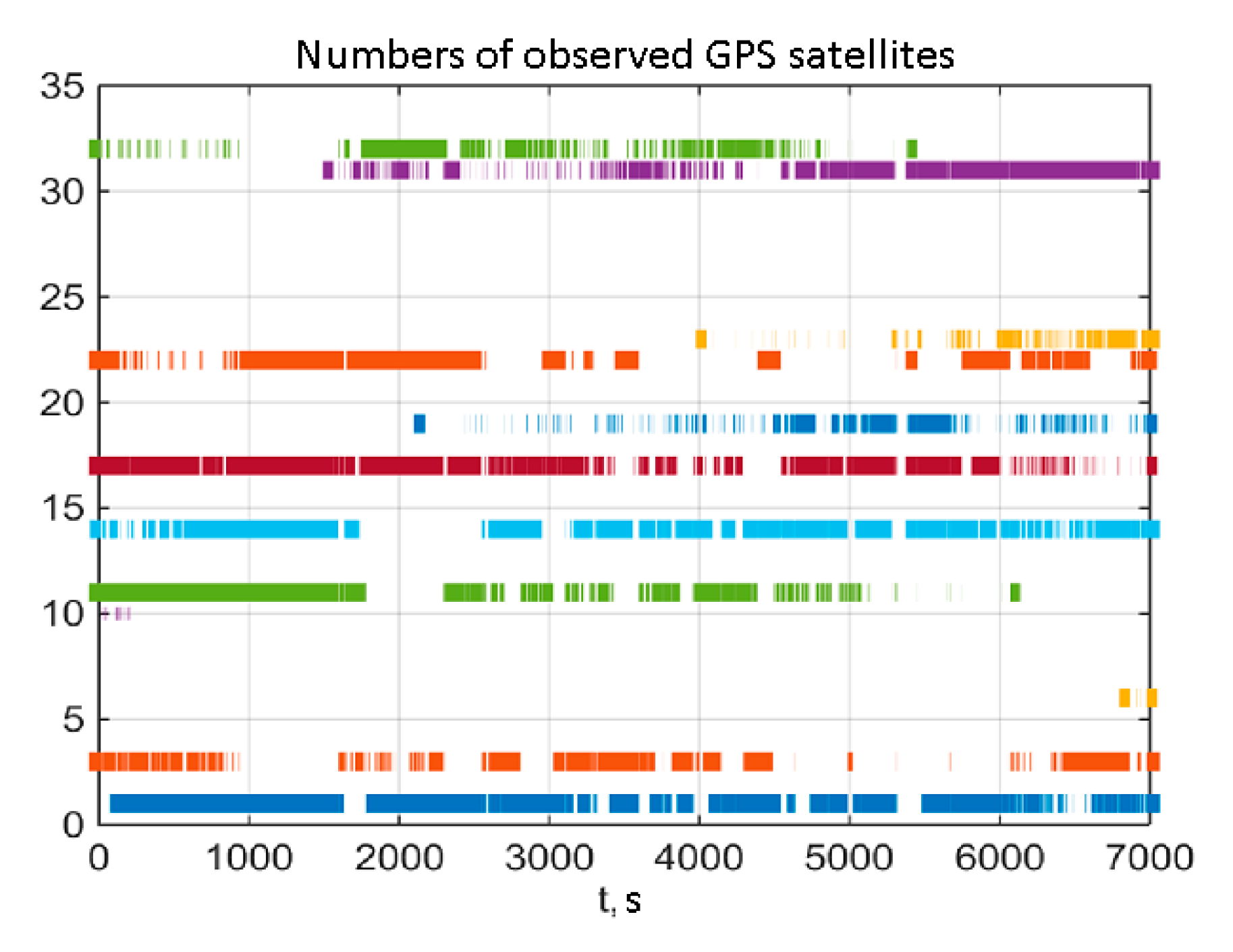 Remotesensing 12 03736 g008