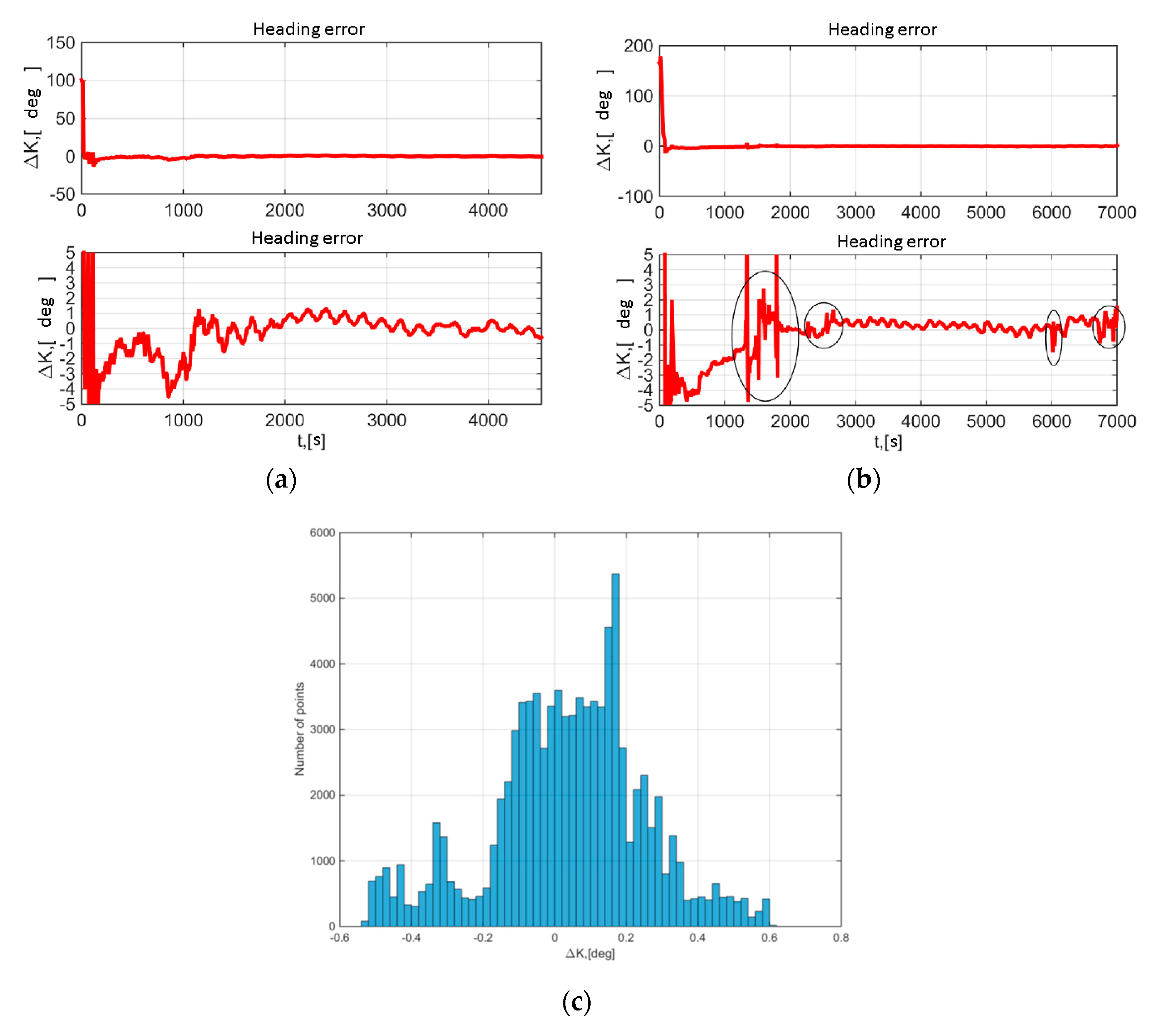Remotesensing 12 03736 g010