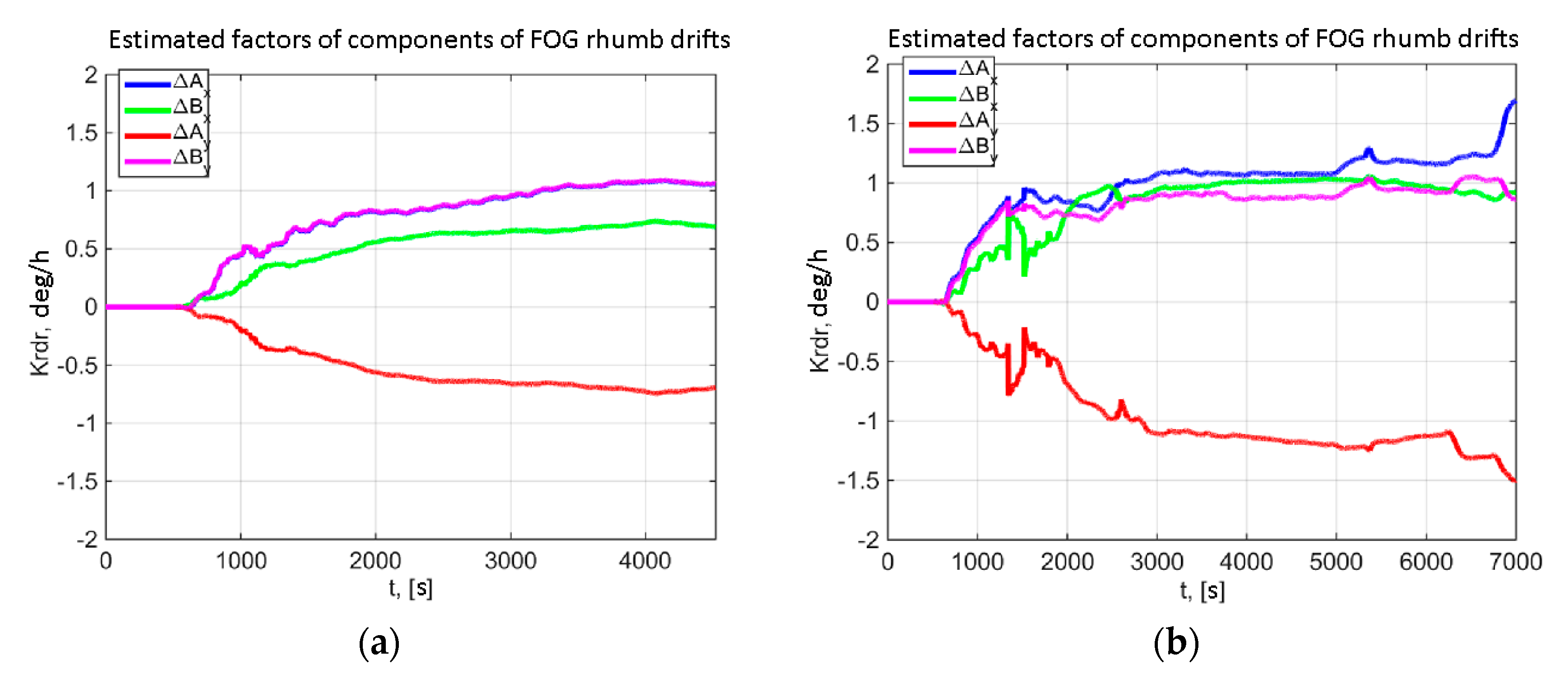 Remotesensing 12 03736 g011