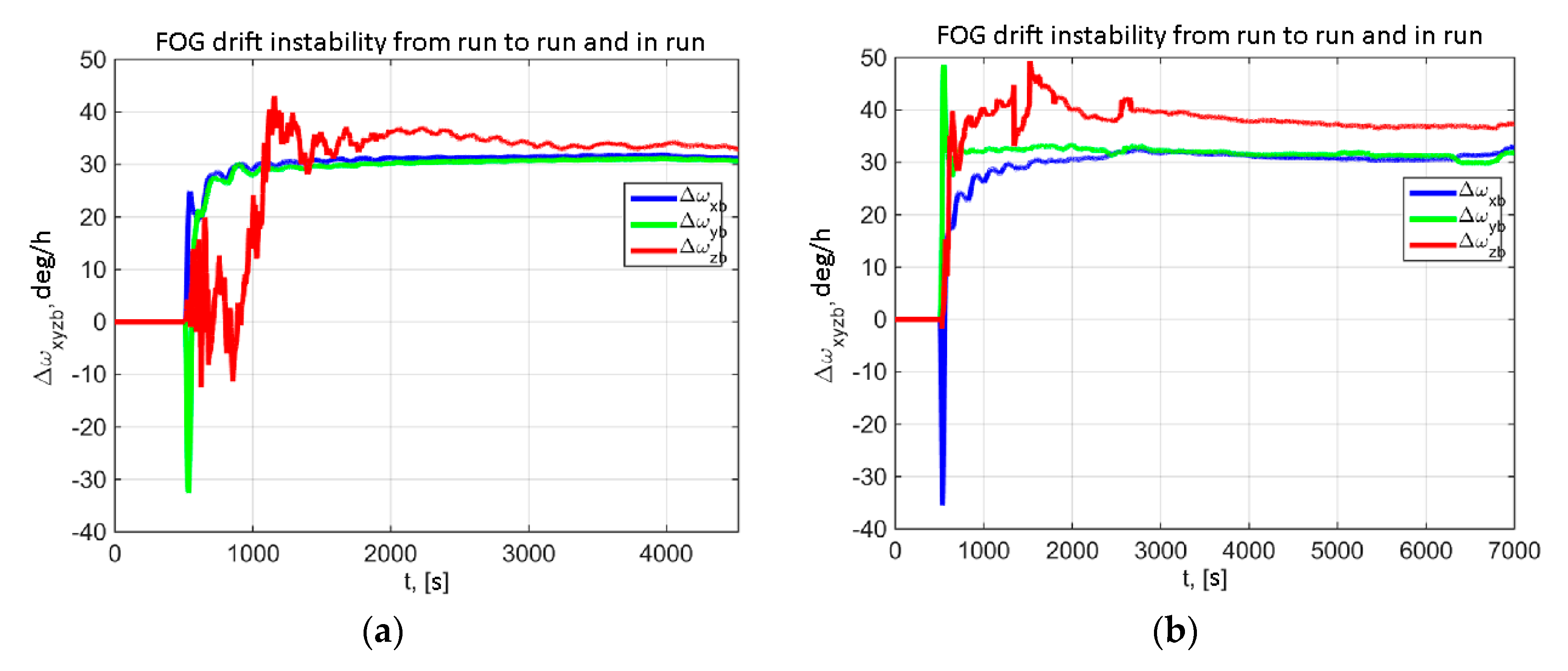 Remotesensing 12 03736 g012