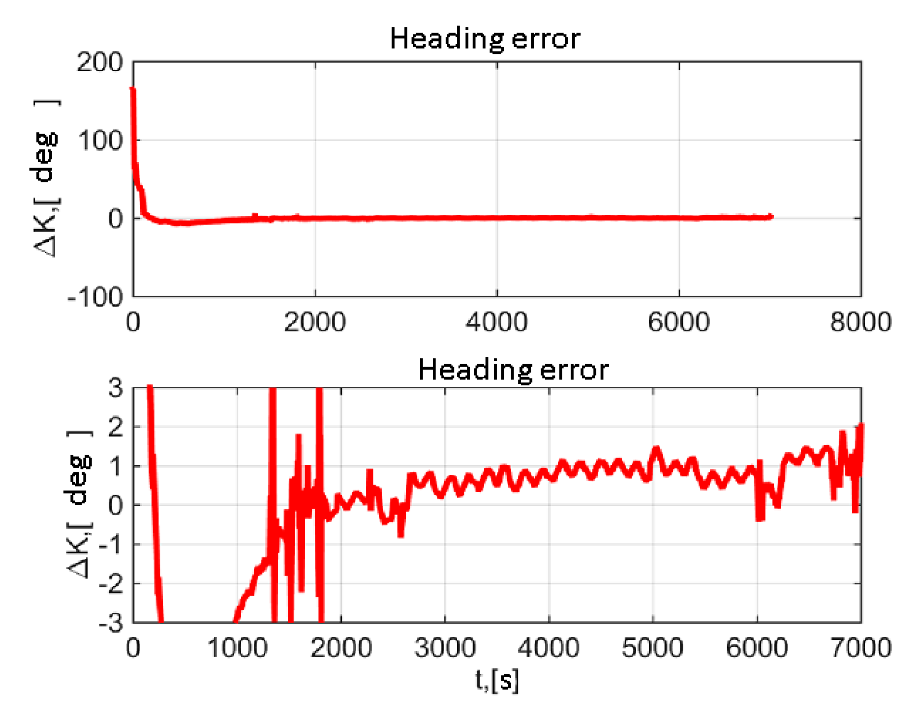 Remotesensing 12 03736 g013