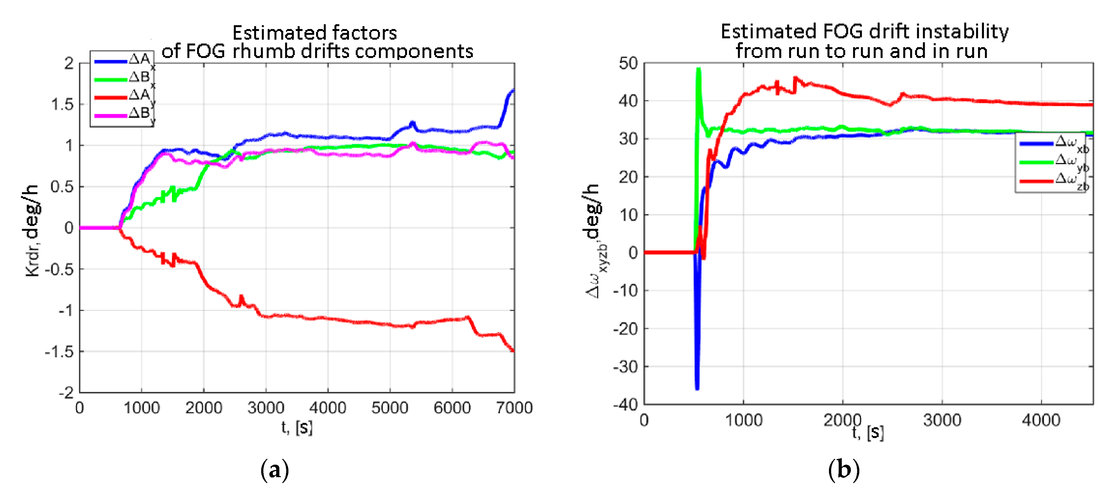 Remotesensing 12 03736 g015