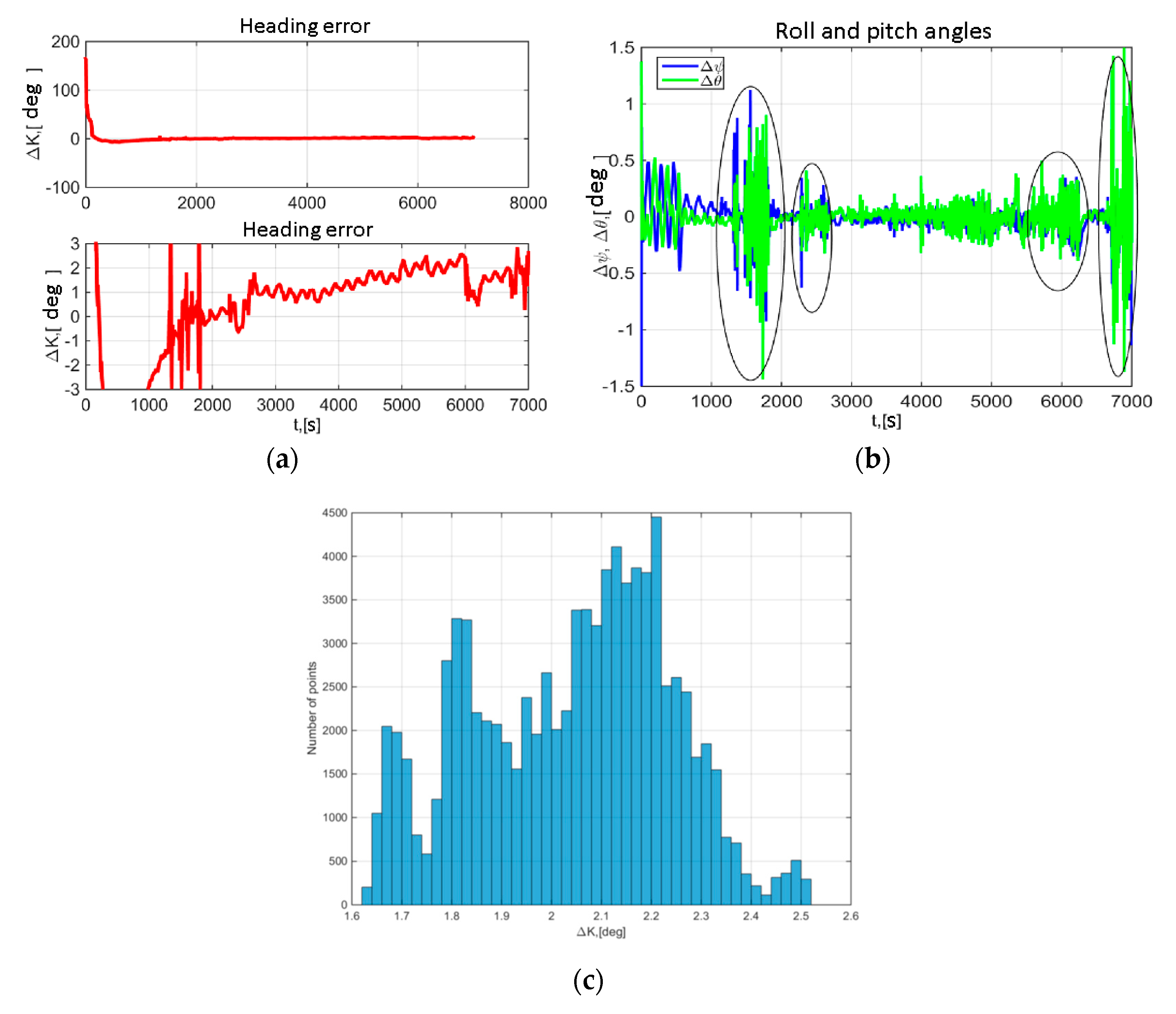 Remotesensing 12 03736 g016