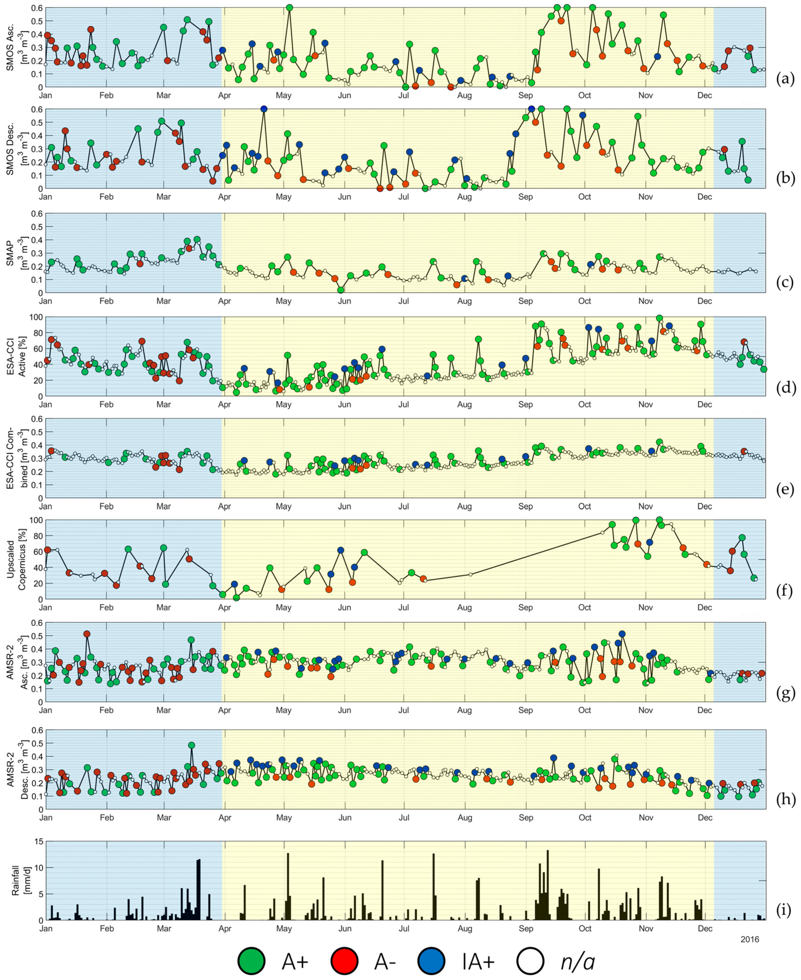 Remotesensing 12 03737 g004 Remotesensing 12 03737 g004