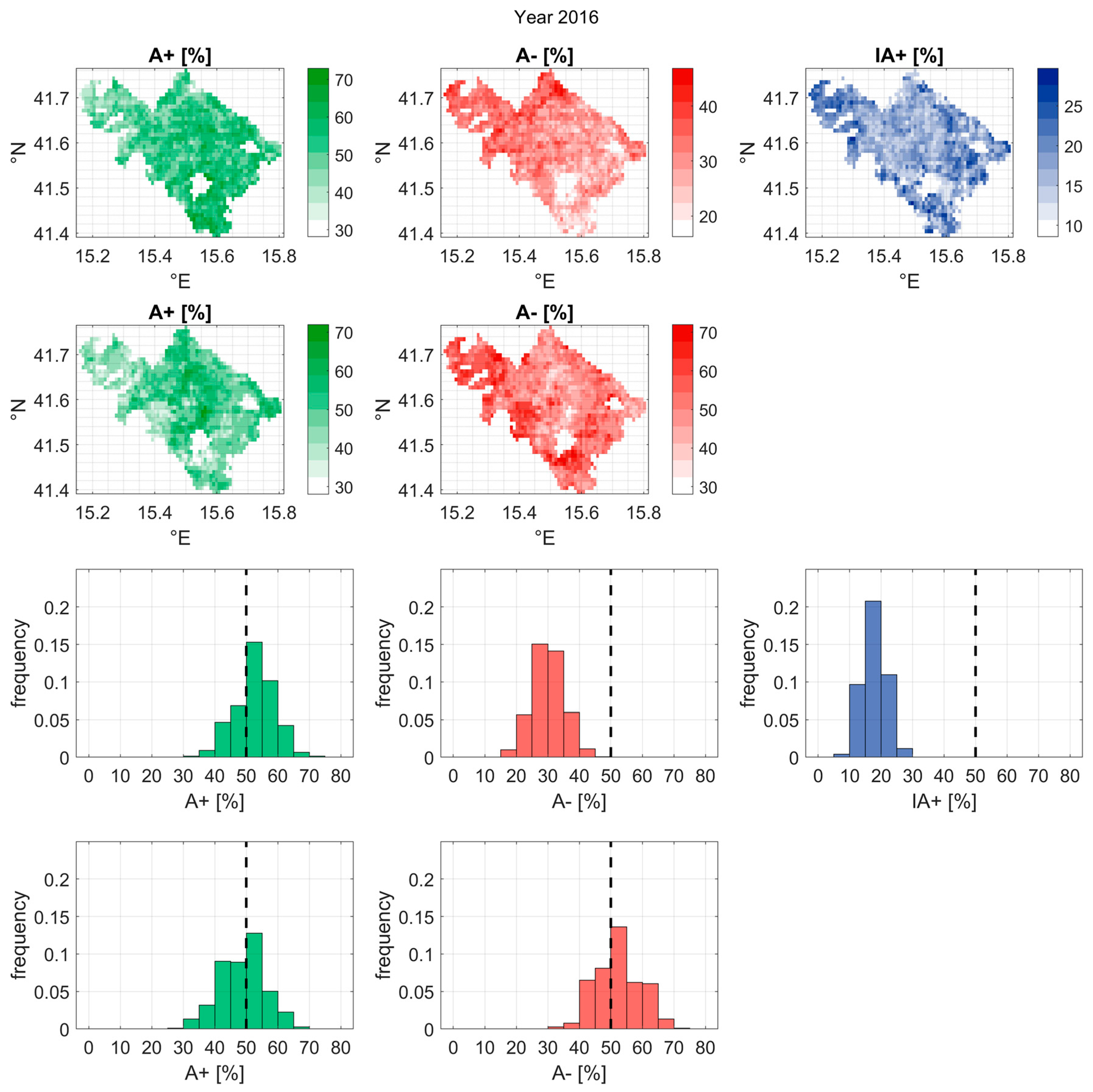 Remotesensing 12 03737 g005 Remotesensing 12 03737 g005