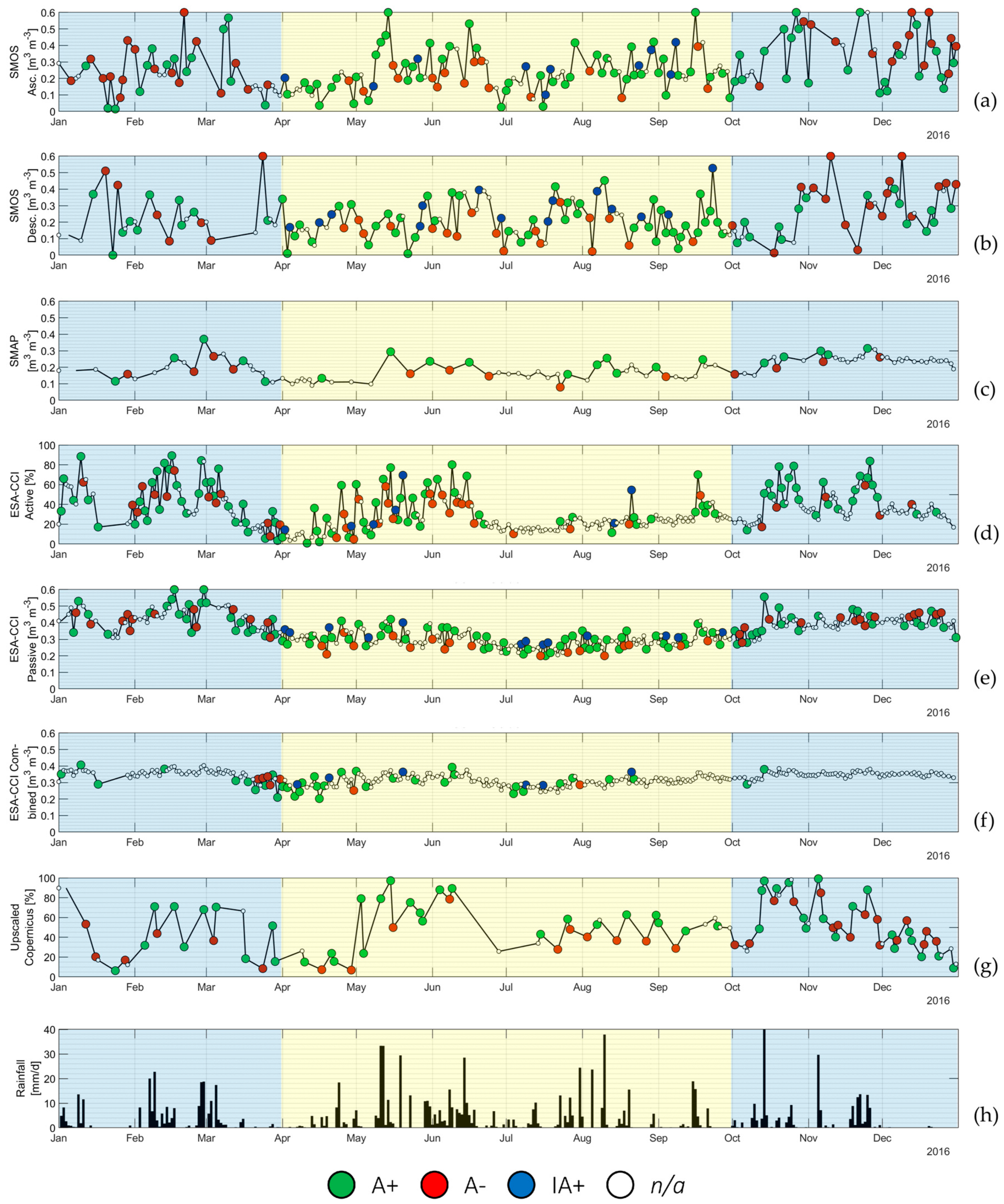 Remotesensing 12 03737 g006 Remotesensing 12 03737 g006