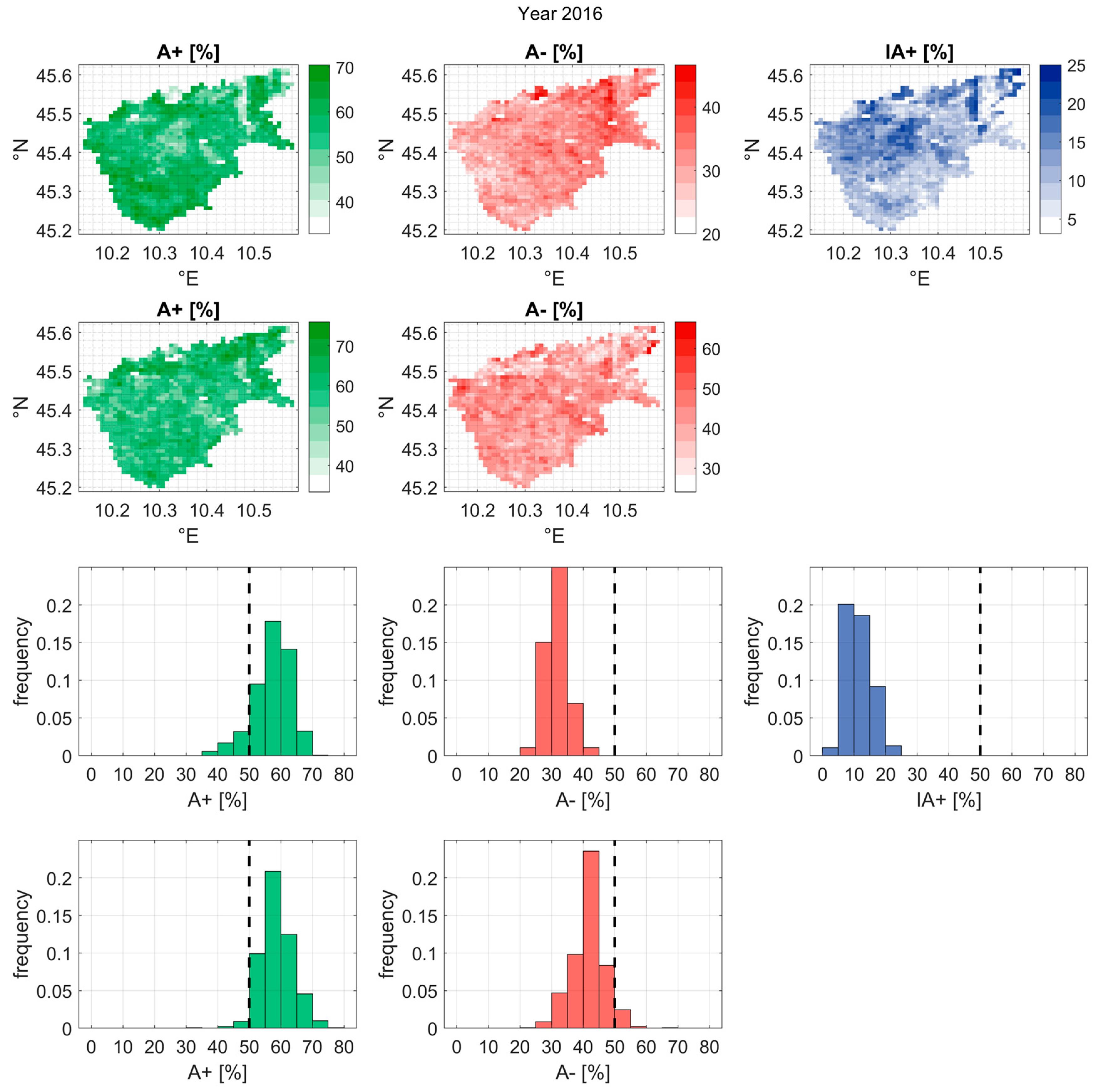 Remotesensing 12 03737 g007 Remotesensing 12 03737 g007