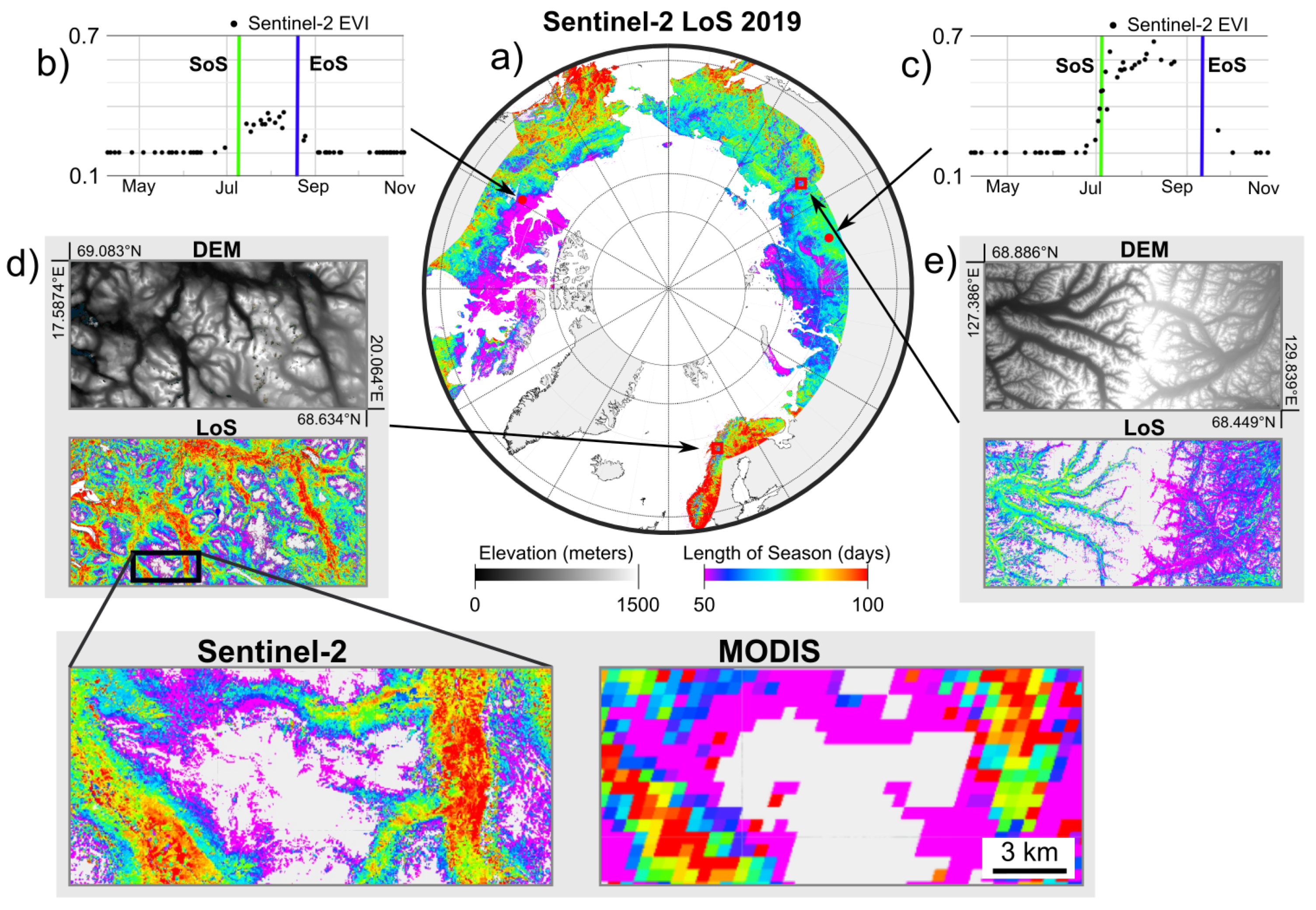 Remotesensing 12 03738 g005 Remotesensing 12 03738 g005