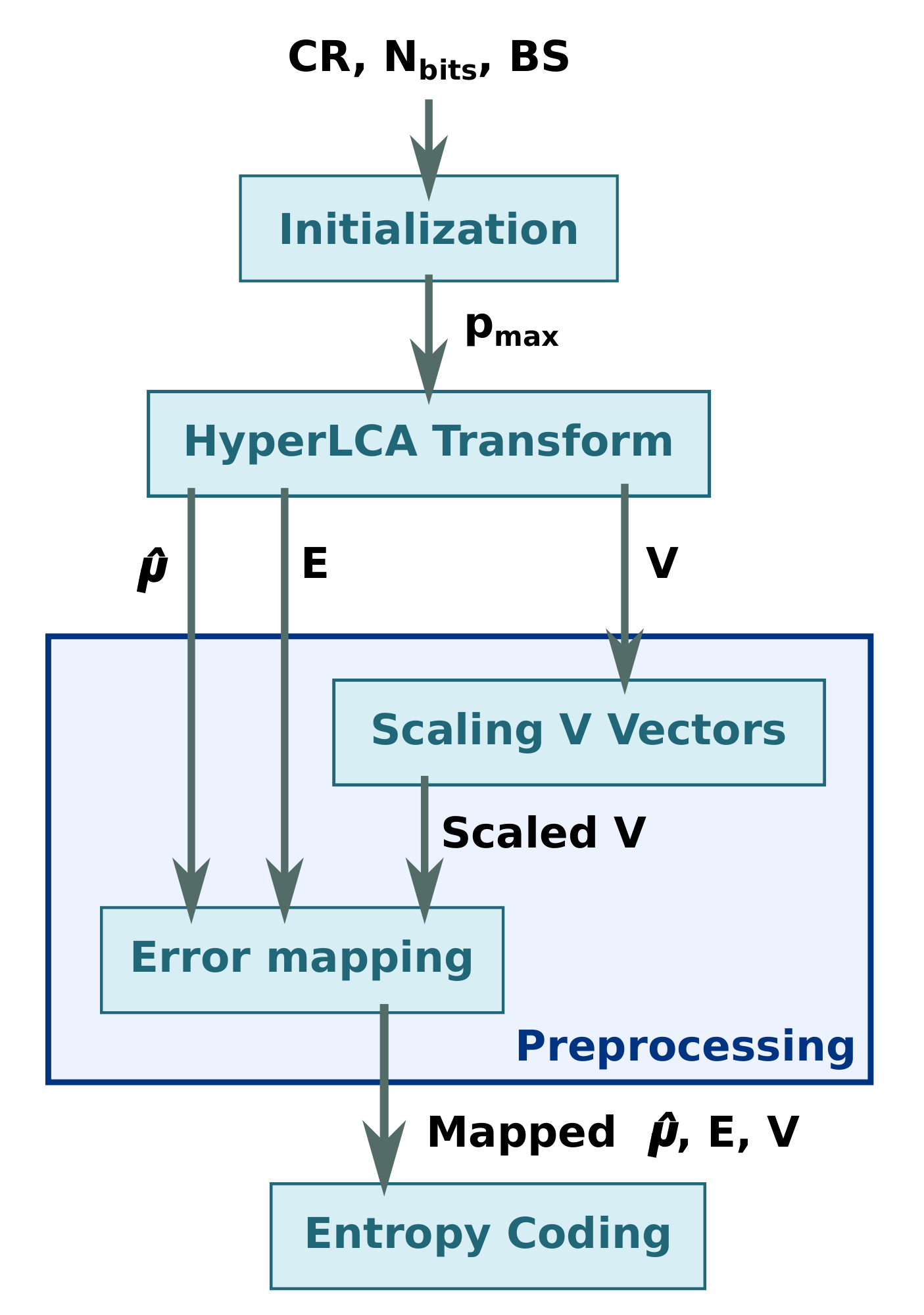 Remotesensing 12 03741 g001 Remotesensing 12 03741 g001