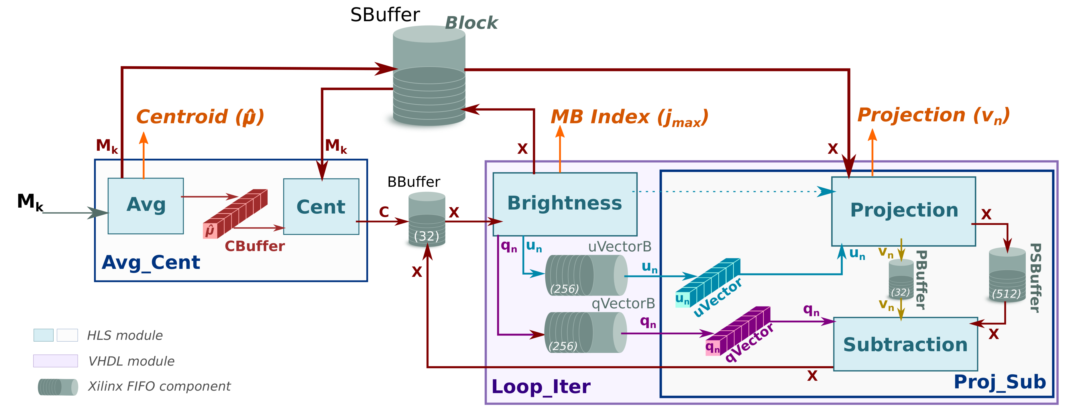 Remotesensing 12 03741 g002 Remotesensing 12 03741 g002