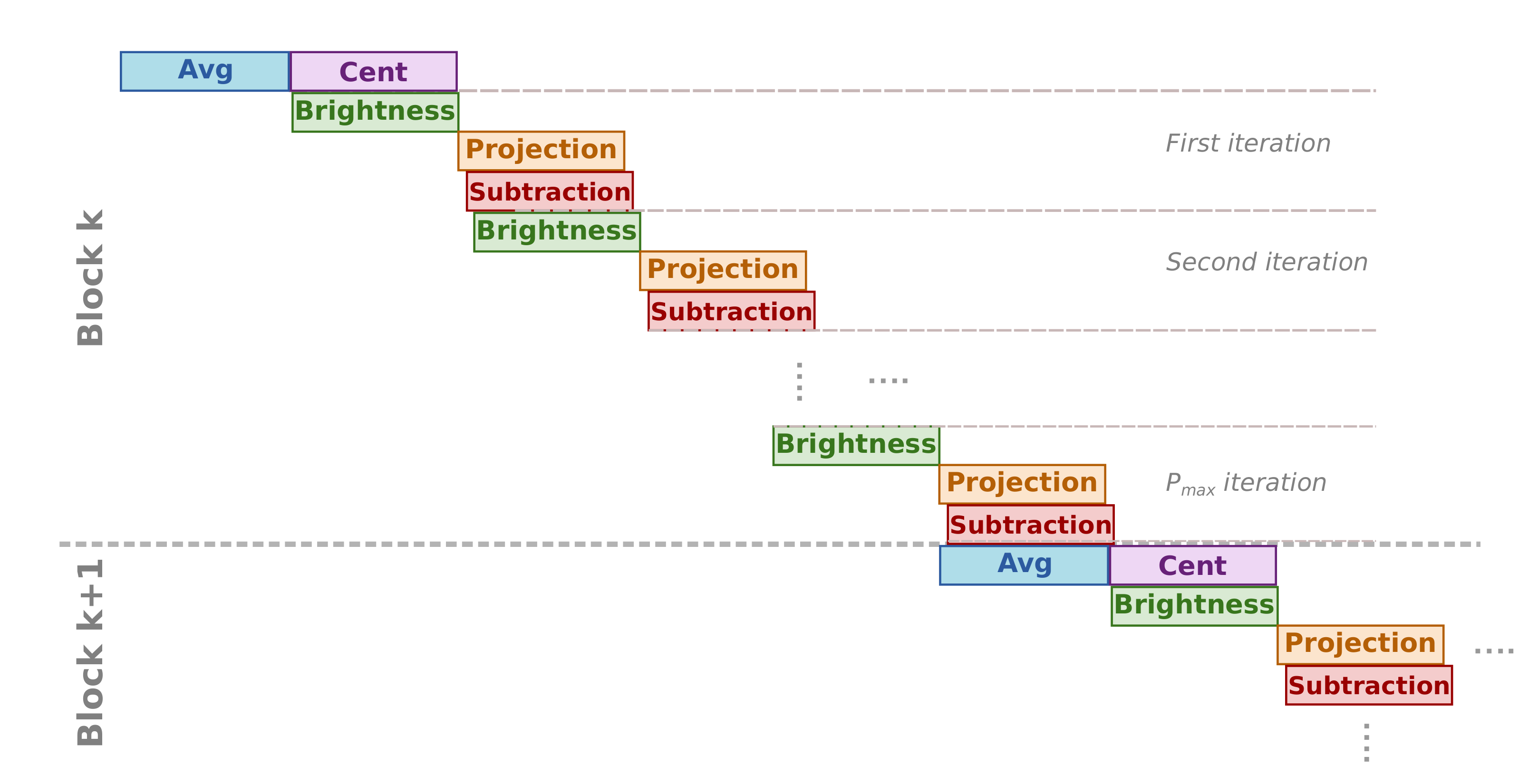 Remotesensing 12 03741 g007 Remotesensing 12 03741 g007
