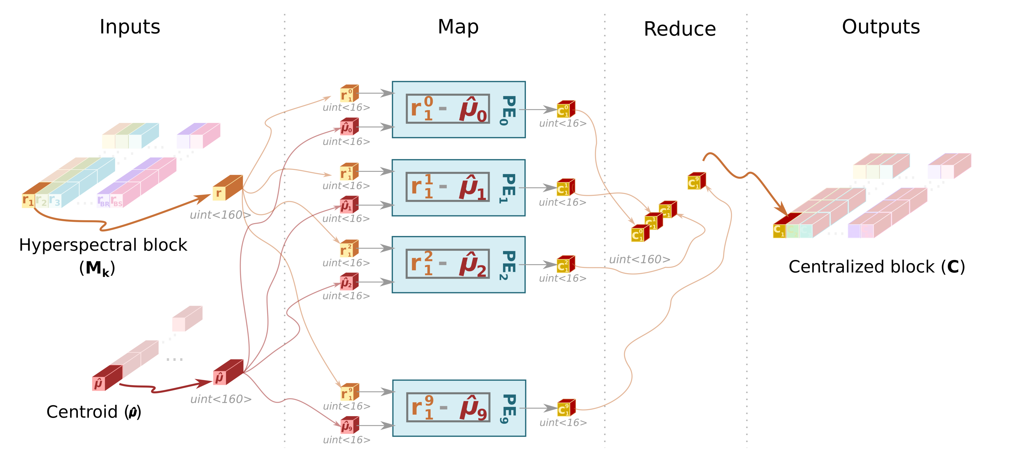 Remotesensing 12 03741 g008 Remotesensing 12 03741 g008