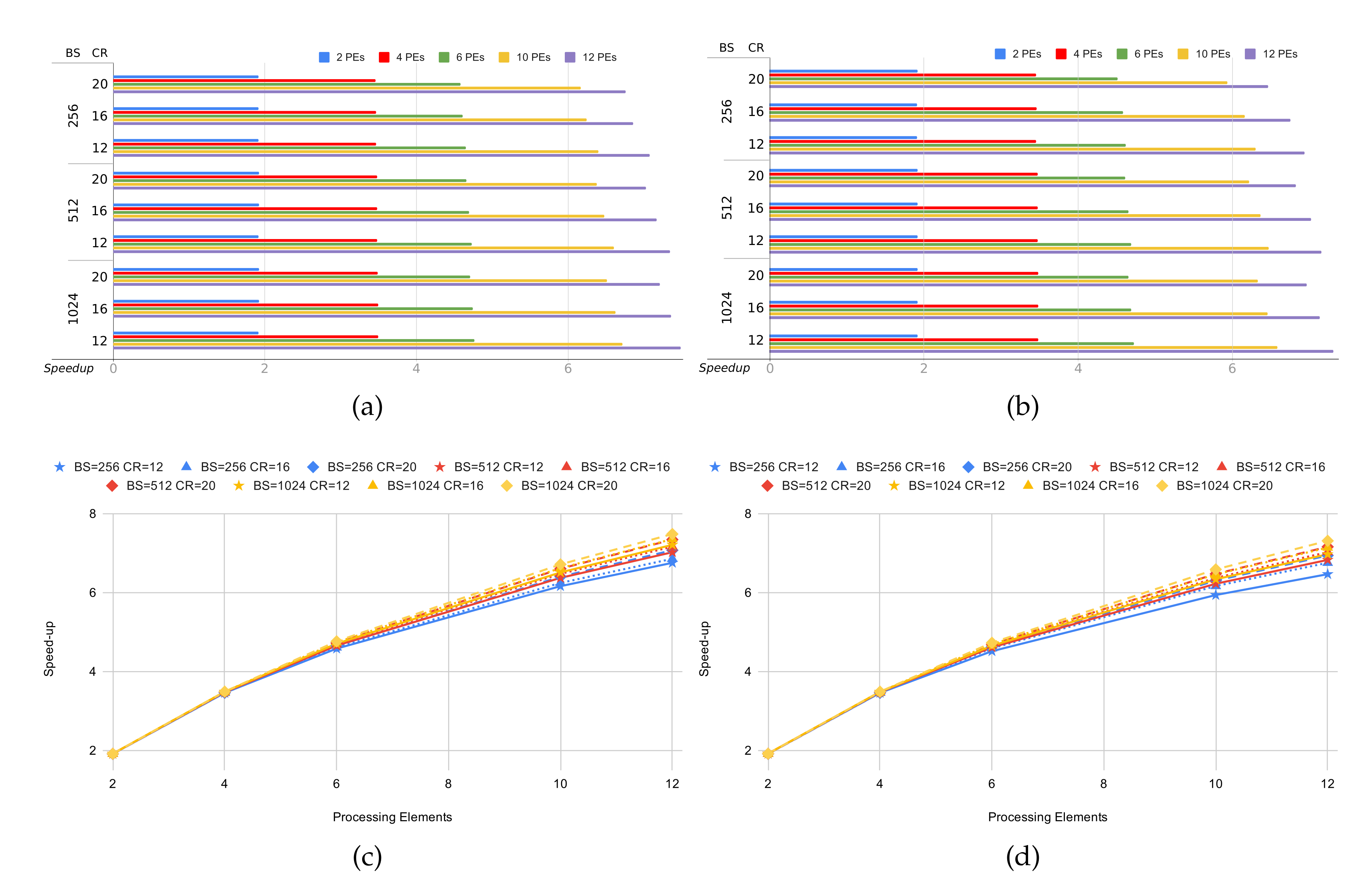 Remotesensing 12 03741 g012 Remotesensing 12 03741 g012