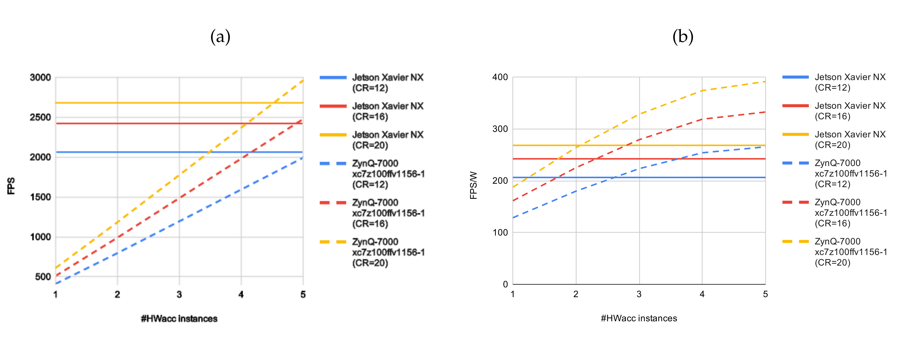Remotesensing 12 03741 g015 Remotesensing 12 03741 g015