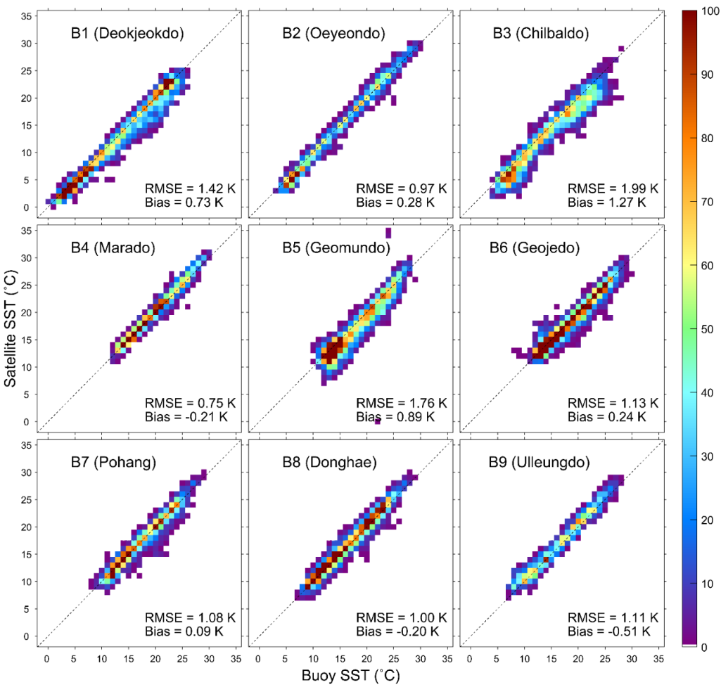 Remotesensing 12 03742 g002