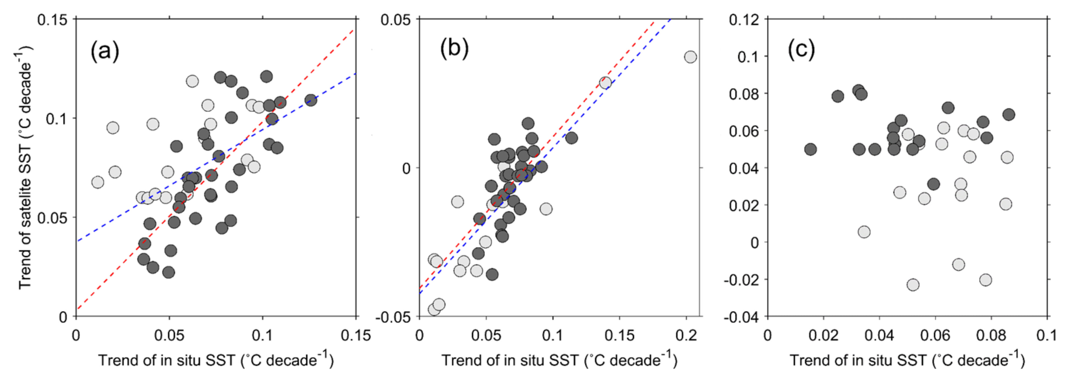 Remotesensing 12 03742 g011