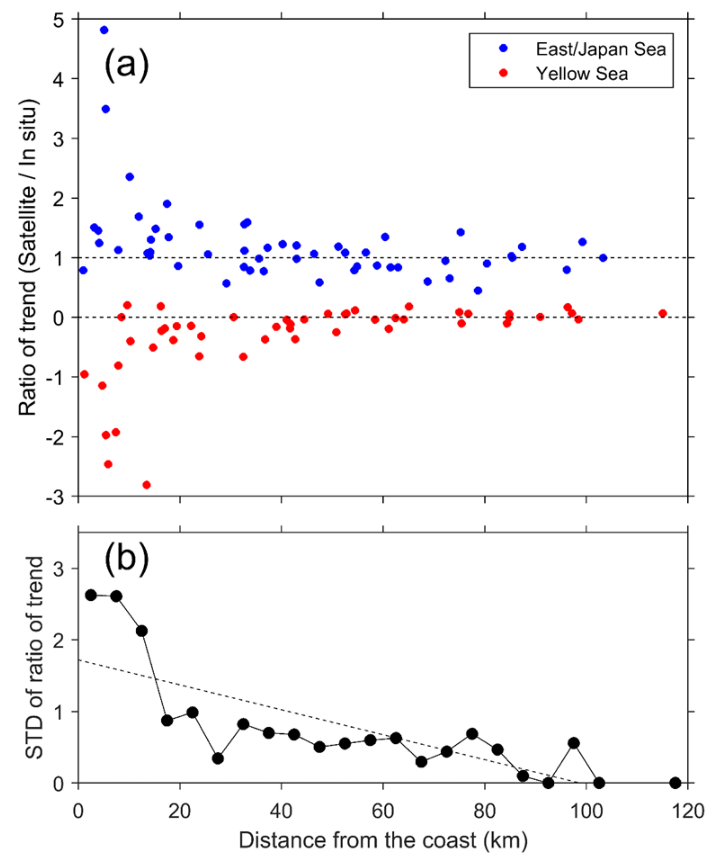 Remotesensing 12 03742 g012