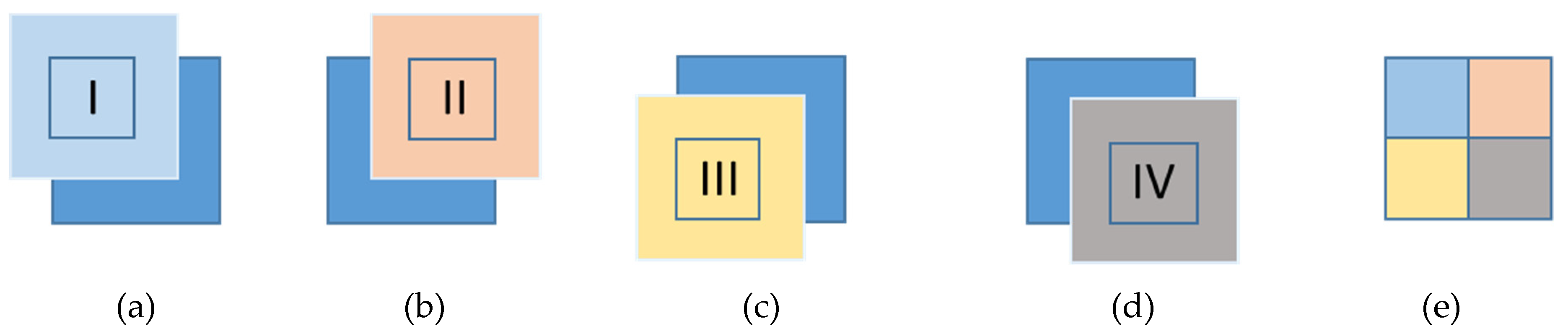 Remotesensing 12 03743 g006