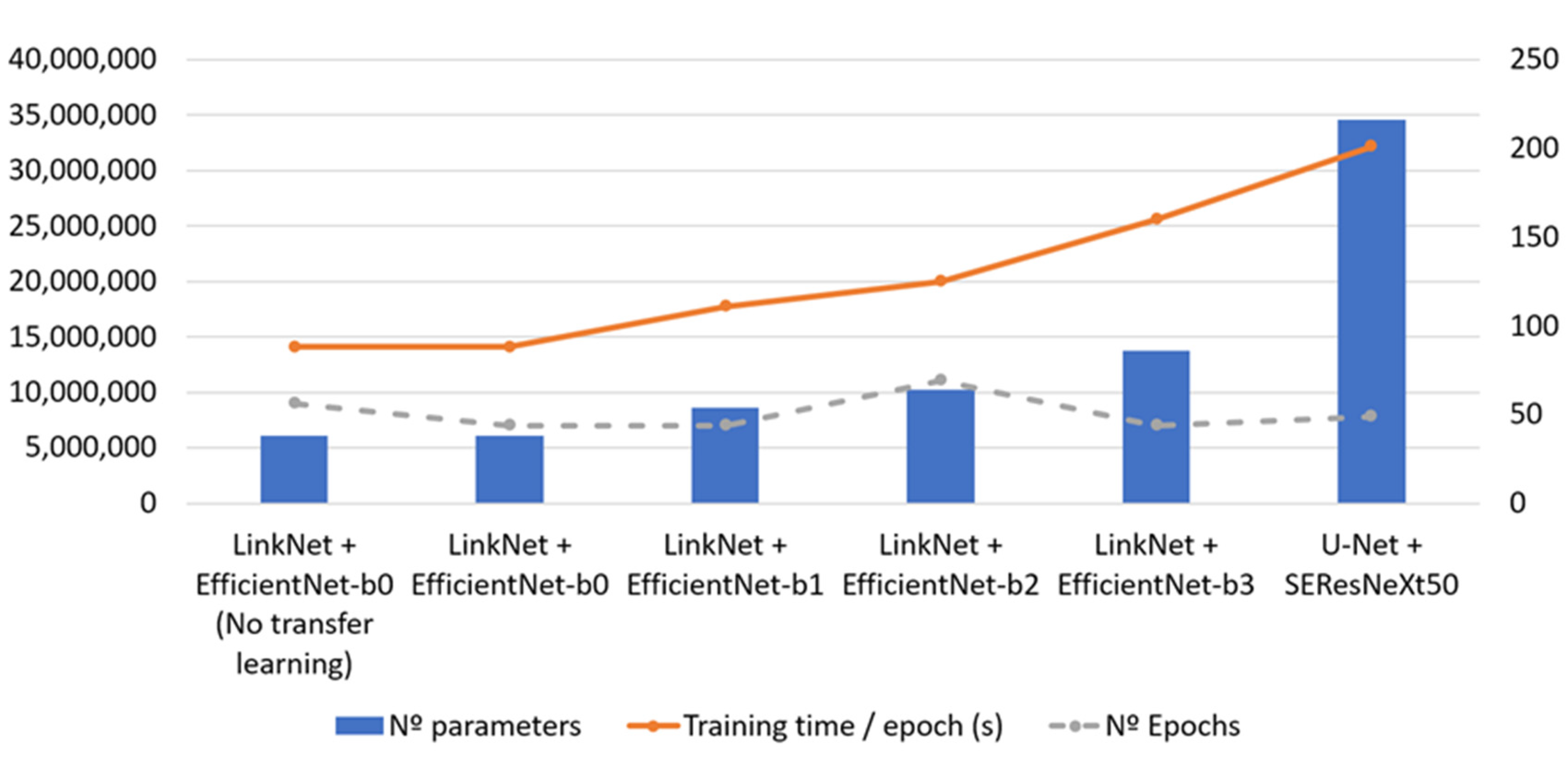 Remotesensing 12 03743 g007