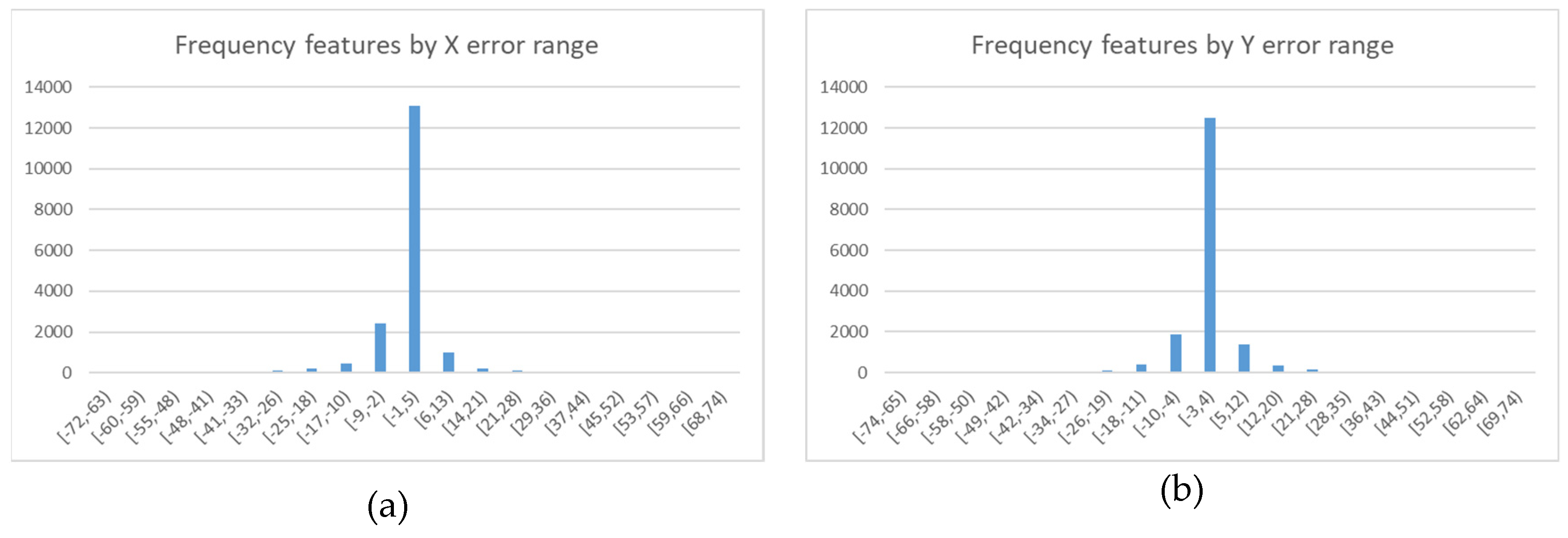 Remotesensing 12 03743 g009