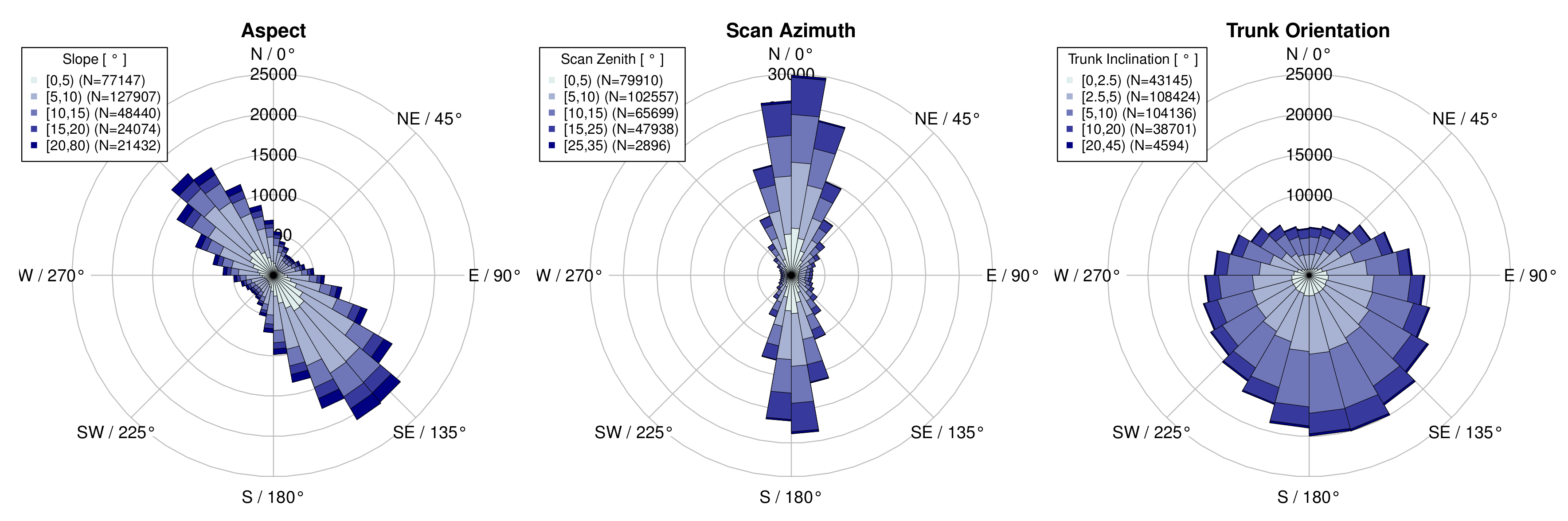 Remotesensing 12 03744 g010