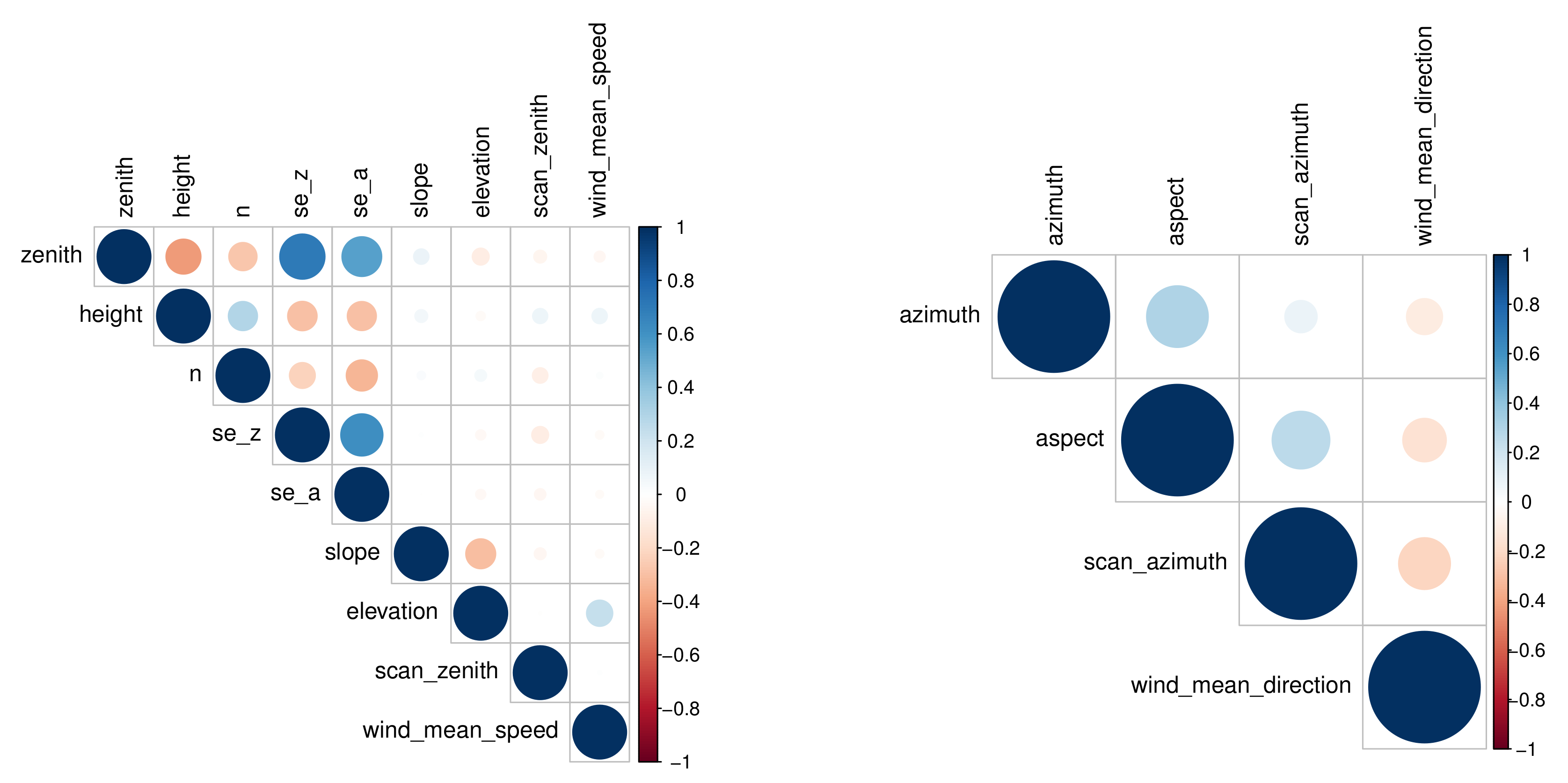 Remotesensing 12 03744 g012