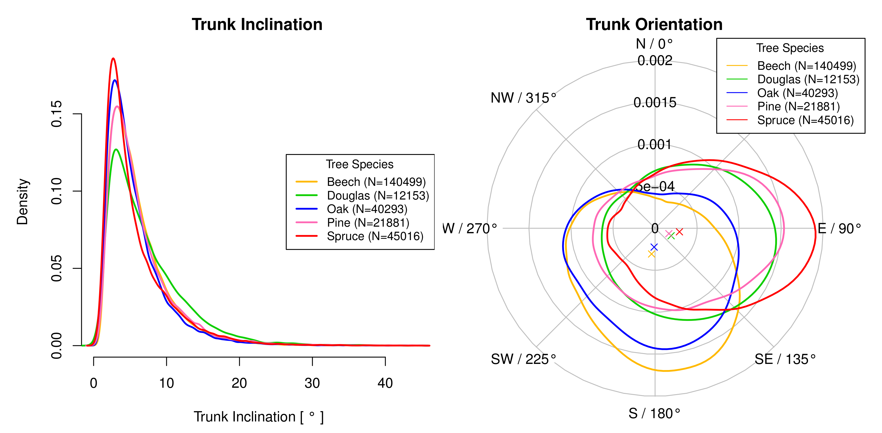 Remotesensing 12 03744 g013