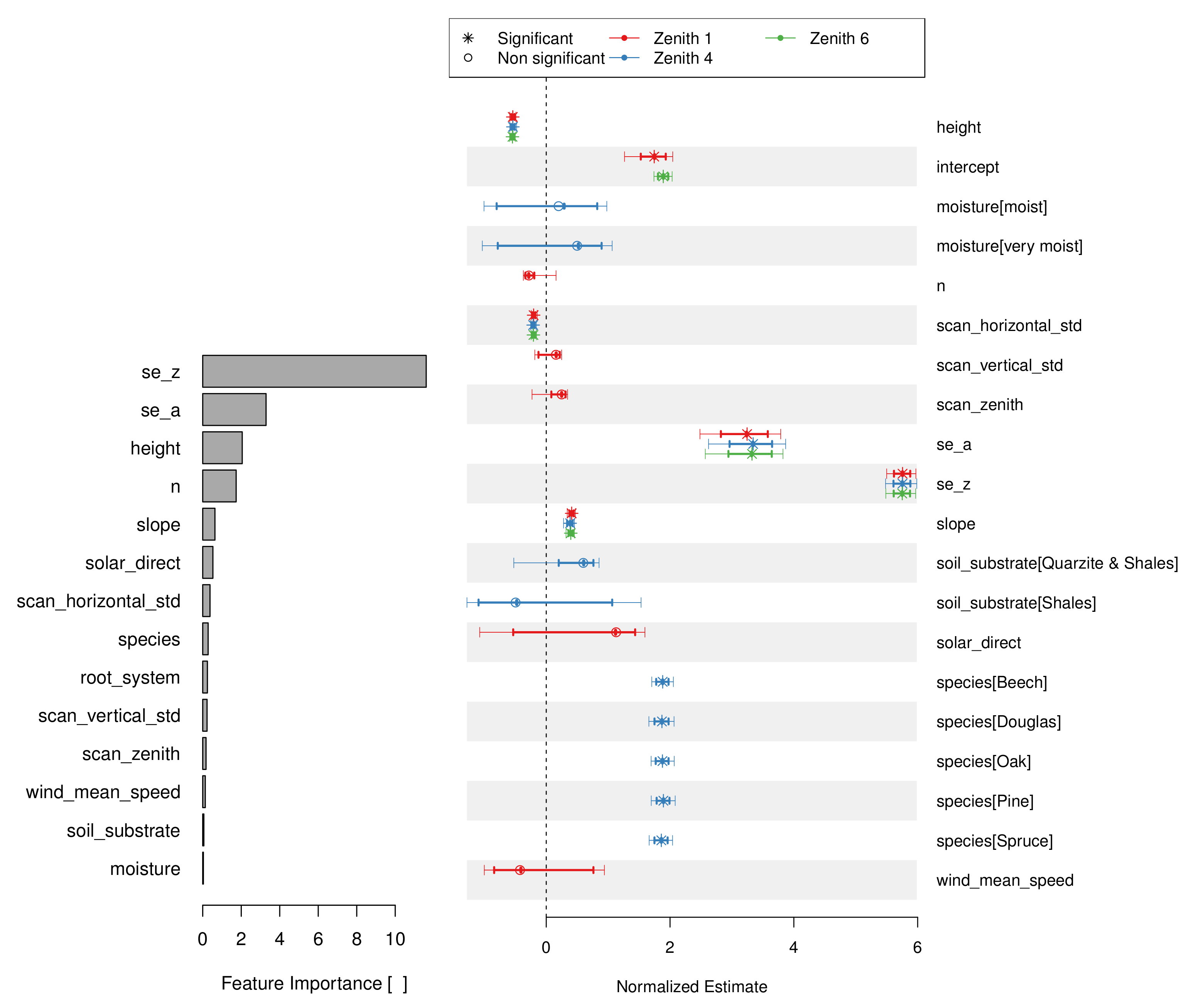 Remotesensing 12 03744 g016
