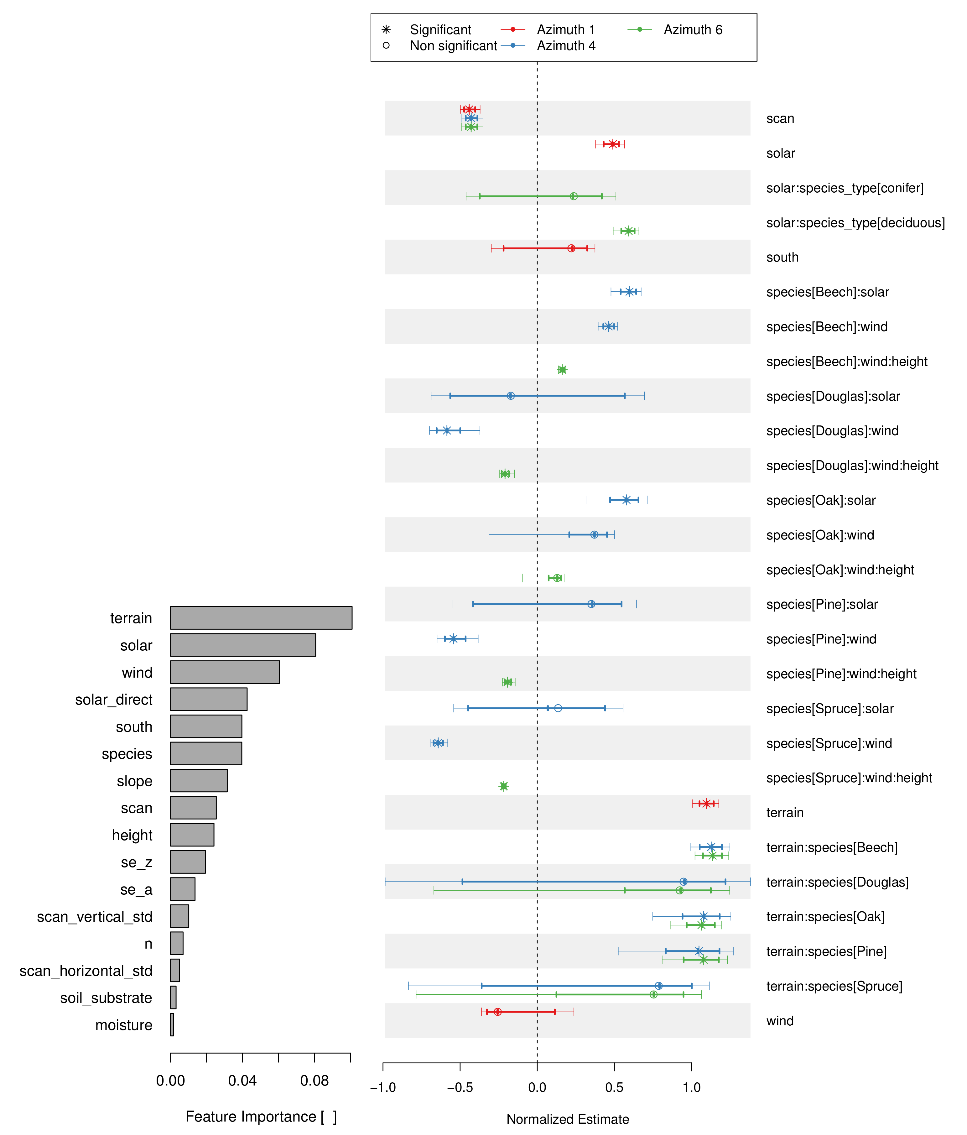 Remotesensing 12 03744 g017