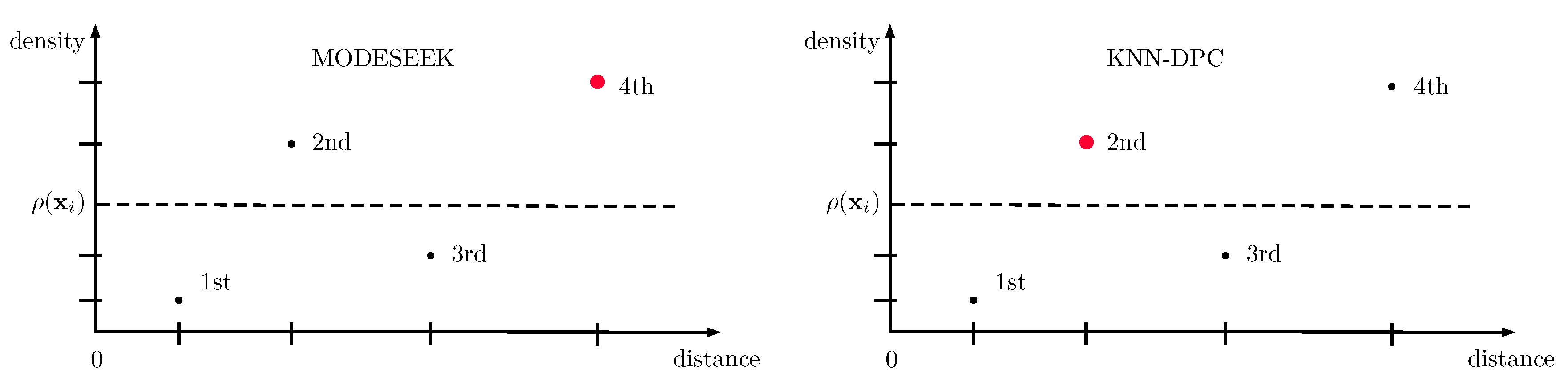 Remotesensing 12 03745 g001 Remotesensing 12 03745 g001