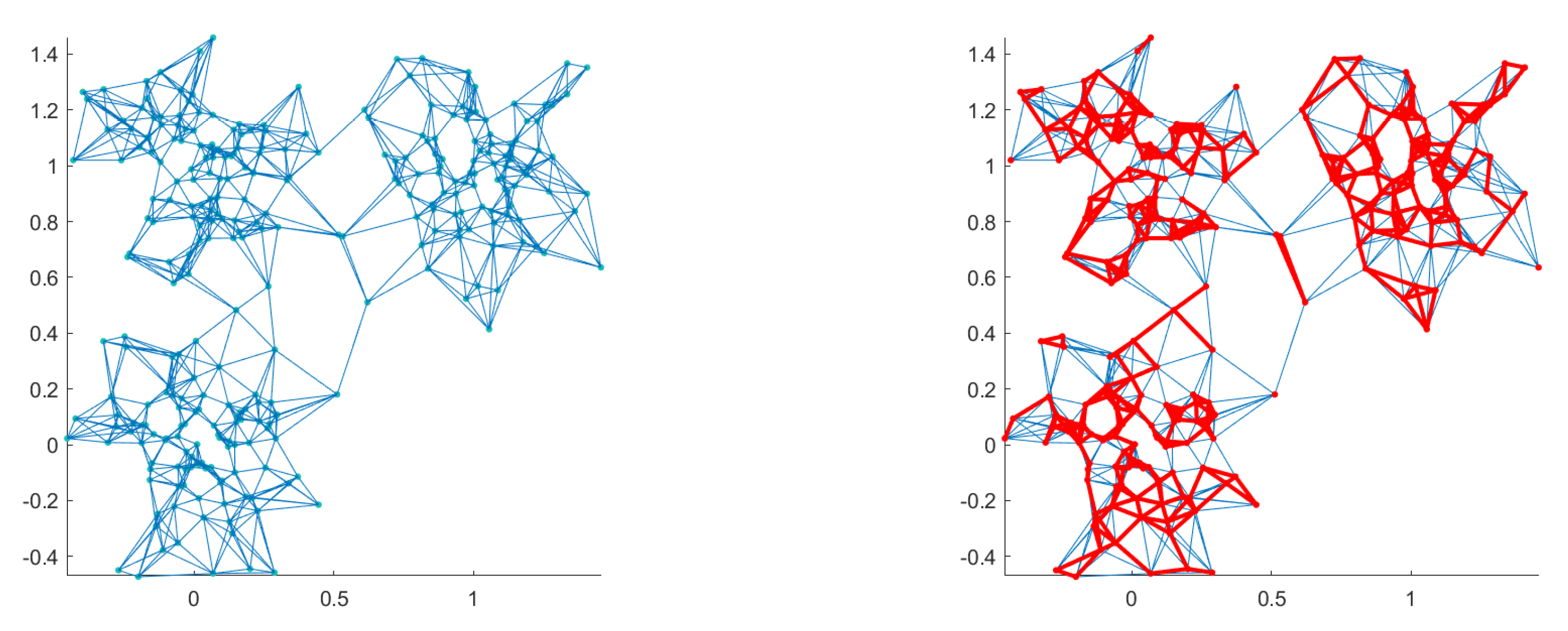Remotesensing 12 03745 g002 Remotesensing 12 03745 g002
