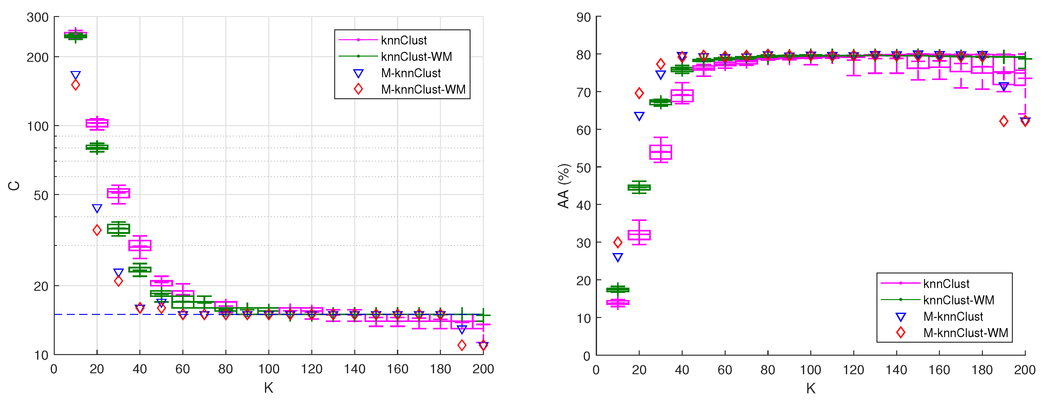 Remotesensing 12 03745 g004 Remotesensing 12 03745 g004